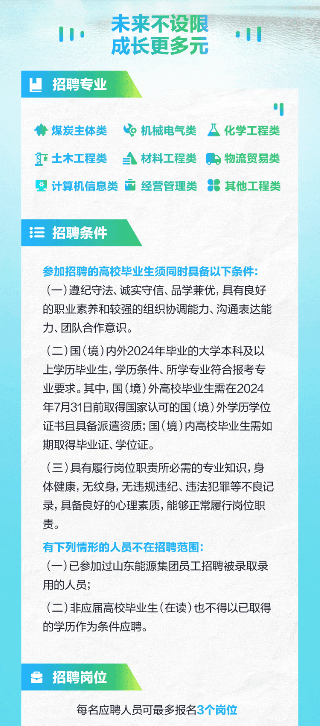 <p>I</p>
<p>未来不设限<br/>成长更多元</p>
<p>招聘专业</p>
<p> </p>
<p>煤炭主体类</p>
<p>机械电气类化学工程类</p>
<p> 土木工程类<br/>材料工程类</p>
<p>物流贸易类</p>
<p>计算机信息类经营管理类<br/>其他工程类</p>
<p>三招聘条件</p>
<p>参加招聘的高校毕业生须同时具备以下条件:<br/>(一)遵纪守法、诚实守信、品学兼优,具有良好<br/>的职业素养和较强的组织协调能力、沟通表达能<br/>力、团队合作意识。</p>
<p>(二)国(境)内外2024年毕业的大学本科及以<br/>上学历毕业生，学历条件、所学专业符合报考专<br/>业要求。其中，国(境)外高校毕业生需在2024<br/>年7月31日前取得国家认可的国(境)外学历学位<br/>证书且具备派遣资质;国(境)内高校毕业生需如<br/>期取得毕业证、学位证。</p>
<p>(三)具有履行岗位职责所必需的专业知识,身<br/>体健康，无纹身，无违规违纪、违法犯罪等不良记<br/>录，具备良好的心理素质，能够正常履行岗位职<br/>责。</p>
<p>有下列情形的人员不在招聘范围:</p>
<p>(一)已参加过山东能源集团员工招聘被录取录<br/>用的人员;</p>
<p>(二)非应届高校毕业生(在读)也不得以已取得<br/>的学历作为条件应聘。</p>
<p>招聘岗位</p>
<p>每名应聘人员可最多报名3个岗位</p>
