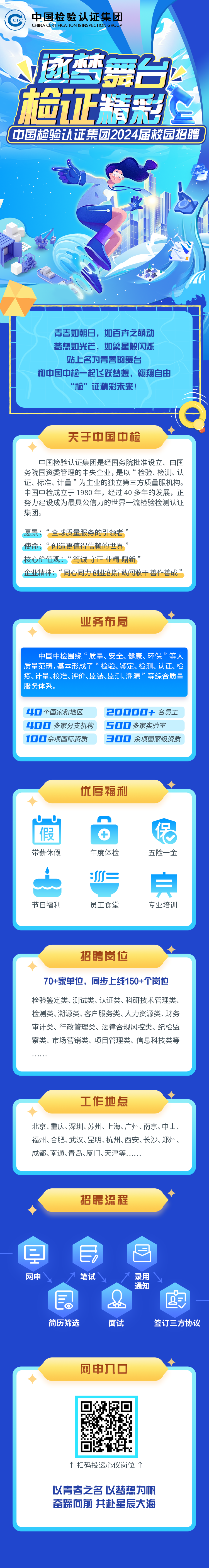 <p>CIC中国检验认证集团</p>
<p>CHINA CERTIFICATION & INSPECTION GROUP</p>
<p>逐梦舞台</p>
<p>卖</p>
<p>检证精彩</p>
<p>(中国检验认证集团2024届校园招聘</p>
<p>青春如朝日,如百卉之萌动</p>
<p>梦想如光芒,如繁星般闪烁</p>
<p>站上名为青春的舞台</p>
<p>和中国中检一起飞跃梦想,翱翔自由</p>
<p>“检”证精彩未来!</p>
<p>关于中国中检</p>
<p>中国检验认证集团是经国务院批准设立、由国</p>
<p>务院国资委管理的中央企业,是以“检验、检测、认</p>
<p>证、标准、计量”为主业的独立第三方质量服机构。</p>
<p>中国中检成立于1980年,经过40多年的发展,正</p>
<p>努力建设成为最具公信力的世界一流检验检测认证</p>
<p>集团。</p>
<p>恳景n。全球质量服务的引领者”</p>
<p>使命;“创造更值得信赖的世界”</p>
<p>核心价值观:“笃诚守正业精鼎新”</p>
<p>企业精神:, “同心同力创业创新敢闯敢干善作善成”</p>
<p>业务布局</p>
<p>中国中检围绕“质量、安全、健康、环保”等大</p>
<p>质量范畴,基本形成了“检验、鉴定、检测、认证、检</p>
<p>疫、计量、校准、评价、监装、监测、溯源”等综合质量</p>
<p>服务体系。</p>
<p>40个国家和地区20000+名员工</p>
<p>400多家分支机构500多家实验室</p>
<p>100余项国际资质300余项国家级资质</p>
<p>优厚福利</p>
<p>UU</p>
<p>假</p>
<p>带薪休假年度体检五险一金</p>
<p>:0=白</p>
<p> </p>
<p>节日福利员工食堂专业培训</p>
<p>招聘岗位</p>
<p>70+家单位,同步上线150+个岗位</p>
<p>检验鉴定类、测试类、认证类、科研技术管理类、</p>
<p>检测类、溯源类、客户服务类、人力资源类、财务</p>
<p>审计类、行政管理类、法律合规风控类、纪检监</p>
<p>察类、市场营销类、项目管理类、信息科技类等</p>
<p>◆</p>
<p>工作地点</p>
<p>北京、重庆、深圳、苏州、上海、广州、南京、中山、</p>
<p>福州、合肥、武汉、昆明、杭州、西安、长沙、郑州、</p>
<p>成都、南通、青岛、厦门]、天津等.....</p>
<p>招聘流程</p>
<p>回E</p>
<p>网申笔试录用</p>
<p>通知</p>
<p>民卤</p>
<p>简历筛选面试签订三方协议</p>
<p>◆</p>
<p>网申入☐]</p>
<p> 扫码投递心仪岗位 </p>
<p>以青春之名以梦想为帆</p>
<p>奋蹄向前共赴星辰大海</p>
