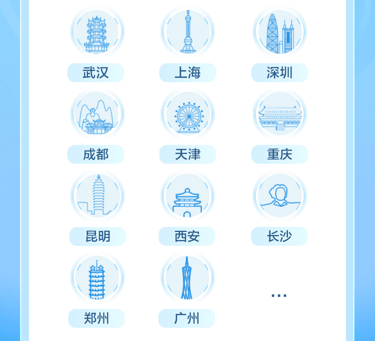 <p>叠)f</p>
<p>保带”盒市</p>
<p>武汉上海深圳</p>
<p>...</p>
<p>成都天津重庆</p>
<p>盒</p>
<p>昆明西安长沙</p>
<p>I1111I</p>
<p>郑州广州</p>