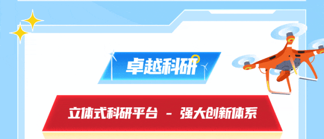 奖项式科研平台-强大创新瑚系
