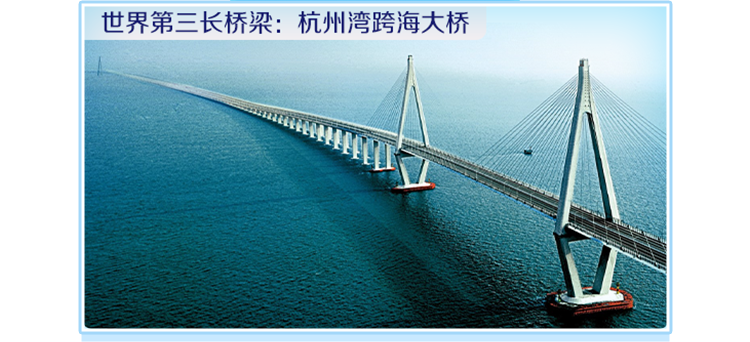 <p>世界第三长桥梁:杭州湾跨海大桥</p>
<p>HCHNE</p>
