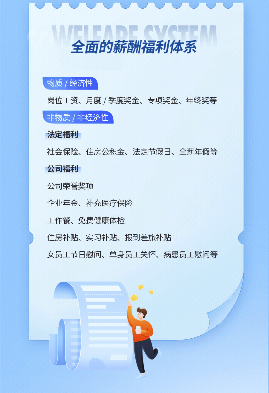 <p>企业年金、补充医疗保险</p>
<p>工作餐、免费健康体检</p>

<table>
<tr><td></td>
<td></td>
</tr>
<tr><td></td>
<td></td>
</tr>
<tr><td></td>
<td></td>
</tr>
</table>
