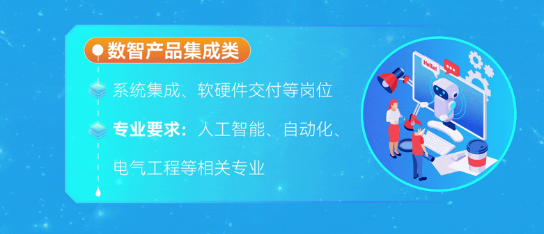 ETEee动化、S区SS人