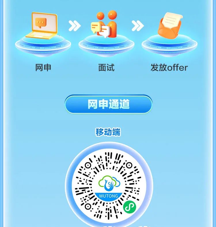 >发放offer