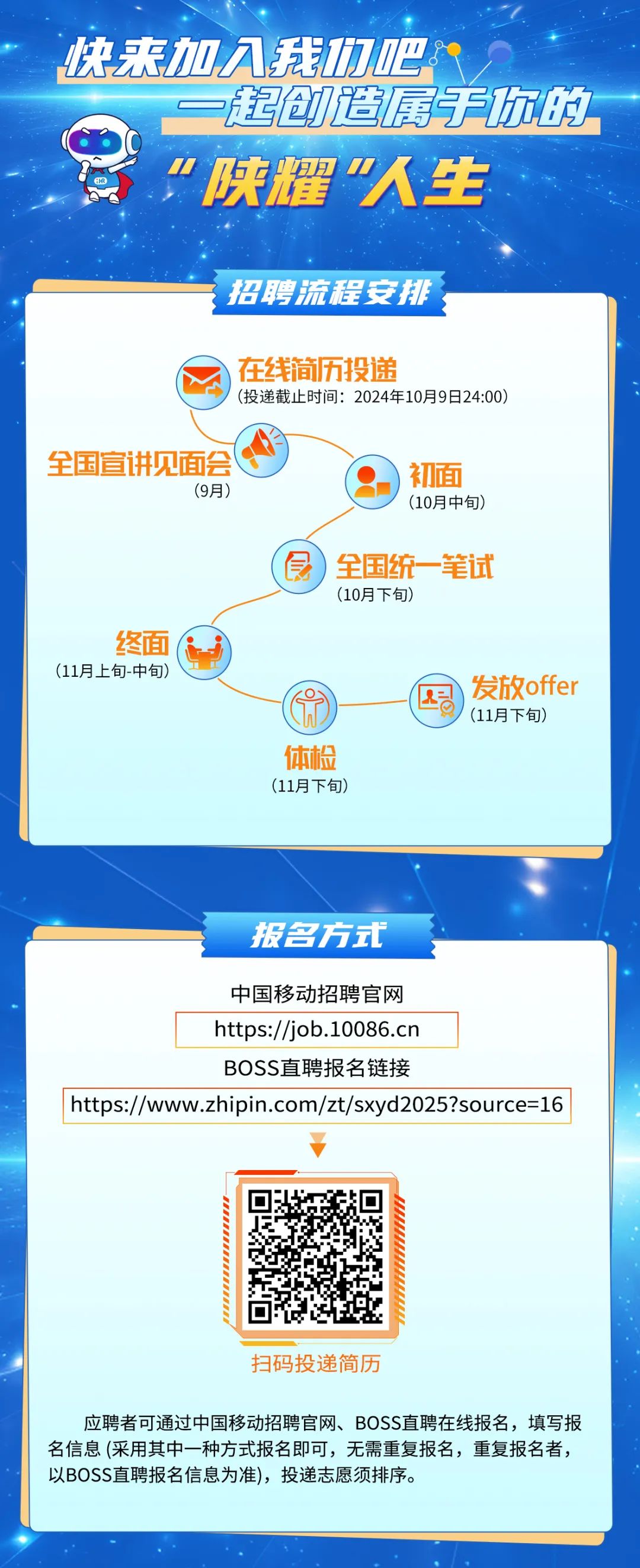 <p>快来加入的吧。</p>
<p>起造属于手你的<br/>”陕耀”人生</p>
<p>招聘流程安排</p>
<p>在线简历投递</p>
<p>(投递截止时间:2024年10月9日24:00)</p>
<p>全国宣讲见面会</p>
<p>(9月)</p>
<p>初面</p>
<p>(10月中旬)</p>
<p>终面<br/>(11月上旬-中旬)</p>
<p>食</p>
<p>全国统一笔试<br/>(10月下旬)</p>
<p>体检<br/>(11月下旬)</p>
<p>发放offer</p>
<p>(11月下旬)</p>
<p>报名方式</p>
<p>中国移动招聘官网</p>
<p>https://job.10086.cn</p>
<p>BOSS直聘报名链接</p>
<p>https://www.zhipin.com/zt/sxyd2025?source=16</p>
<p>扫码投递简历</p>
<p>应聘者可通过中国移动招聘官网、BOSS直聘在线报名，填写报<br/>名信息(采用其中一种方式报名即可，无需重复报名，重复报名者，<br/>以BOSS直聘报名信息为准)，投递志愿须排序。</p>
