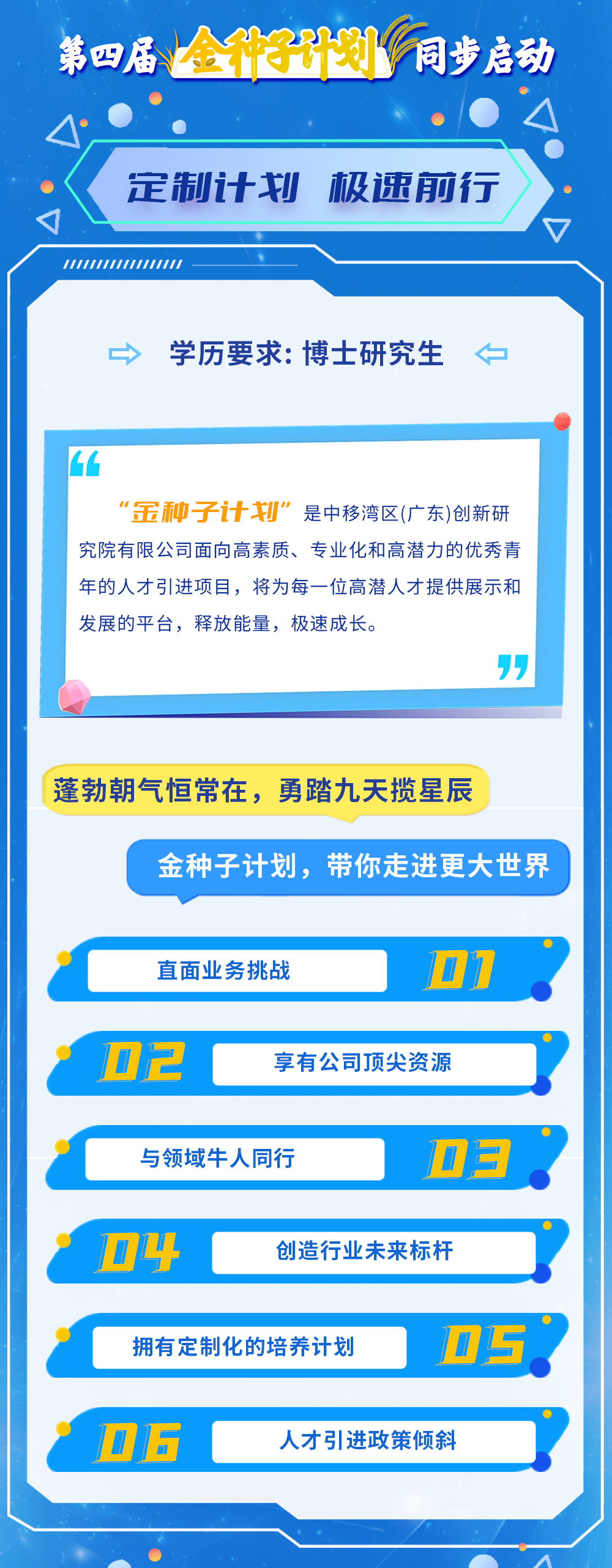 <p>第四届全种子计别同步启动</p>
<p>定制计划 极速前行</p>
<p>学历要求:博士研究生</p>
<p>"金种子计划”<br/>是中移湾区(广东)创新研<br/>究院有限公司面向高素质、专业化和高潜力的优秀青<br/>年的人才引进项目，将为每一位高潜人才提供展示和<br/>发展的平台，释放能量，极速成长。</p>
<p> </p>
<p>蓬勃朝气恒常在，勇踏九天揽星辰</p>
<p>金种子计划，带你走进更大世界</p>
<p>直面业务挑战</p>
<p>01</p>
<p>12</p>
<p>享有公司顶尖资源</p>
<p>与领域牛人同行</p>
<p>如</p>
<p>04</p>
<p>创造行业未来标杆</p>
<p>拥有定制化的培养计划</p>
<p>如5</p>
<p>如E</p>
<p>人才引进政策倾斜</p>

