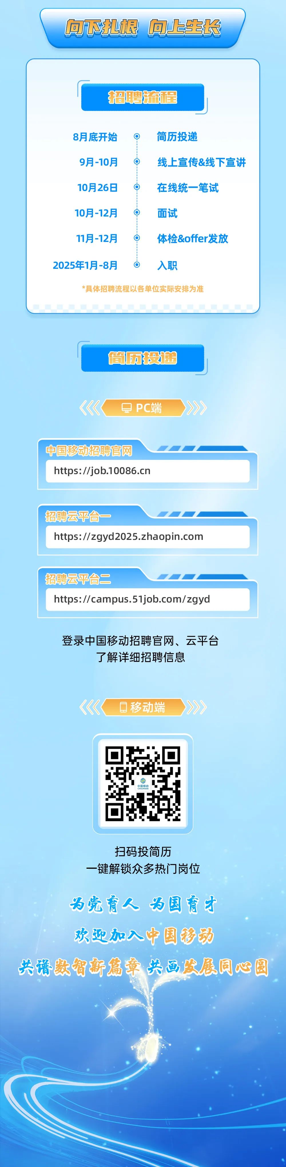 <p>回下把根回上生长</p>
<p>招聘流程</p>
<p>8月底开始</p>
<p>简历投递</p>
<p>9月-10月</p>
<p>线上宣传&线下宣讲</p>
<p>10月26日</p>
<p>在线统一笔试</p>
<p>10月-12月</p>
<p>面试</p>
<p>11月-12月</p>
<p>体检&offer发放</p>
<p>2025年1月-8月</p>
<p>入职</p>
<p>*具体招聘流程以各单位实际安排为准</p>
<p>简历没递</p>
<p>PC端</p>
<p>中国移动招聘官网<br/>https://job.10086.cn</p>
<p>招聘云平台一</p>
<p>https://zgyd2025.zhaopin.com</p>
<p>招聘云平台二</p>
<p>https://campus.51job.com/zgyd</p>
<p>登录中国移动招聘官网、云平台</p>
<p>了解详细招聘信息</p>
<p>移动端</p>
<p>中国移动</p>
<p>扫码投简历</p>
<p>一键解锁众多热门岗位</p>
<p>为党育人为国育才<br/>欢迎加入中国移动</p>
<p>共谱数智新篇章 共画发展同心圆</p>
