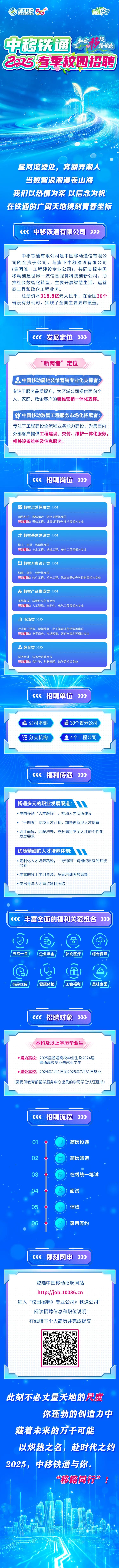 <p>China Mobile国动5平力</p>
<p>中移铁通者</p>
<p>此刻不必丈量天地的尺度</p>
<p>你蓬勃的创造力中</p>
<p>藏着未来的万千可能</p>
<p>以炽热之名,赴时代之约</p>
<p>2025,中移铁通与你,</p>
<p>“移路同行”8</p>

<table>
<tr><td></td>
<td></td>
<td></td>
</tr>
<tr><td colspan="3">ex5春季校园招聘。。 大\' 第oo.。 。 星河滚烫处,奔涌弄潮人当数智浪潮漫卷山海我们以热情为桨以信念为帆在铁通的广阔天地镌刻青春坐标《《 中移铁通有限公司》》》中移铁通有限公司是中国移动通信有限公司的全资子公司,与旗下中移建设有限公司(集团唯一工程建设专业公司),共同支撑中国移动创建世界一流信息服务科技创新公司,助推社会数智化转型,主要开展智慧生活、运营商工程和政企工程业务。注册资本318.8亿元人民币,在全国30个省设有分公司,实现了全国主要县市覆盖。I《 发展定位 》“新两者”定位” //品中国移动属地装维营销专业化支撑者:专注于服务品质提升,为区域公司提供面向个人、家庭、政企客户的装维营销一体化支撑。学中国移动数智工程服务市场化拓展者:专注于工程建设全流程业务能力建设,为集团内外部客户提供工程建设、交付、维护一体化服务,相关设备维护及信息服务。I《 招聘岗位 》》N数智运营保障类>》》网络维护、网络运行、网络支撑等岗位专业要求8通信工程、计算机科学与技术等相关专业</td>
</tr>
<tr><td></td>
<td colspan="2">什数智基建建设类>》》>施工、安装、监理等岗位专业要求8土木工程、铁道工程、安全工程等相关专业</td>
</tr>
<tr><td></td>
<td colspan="2">数智方案设计类 >》》>勘察、规划、设计等岗位</td>
</tr>
<tr><td colspan="3">专业要求8软件工程、机电工程、轨道交通信号与控制等相关专业岛数智产品集成类>》》>系统集成、软硬件交付等岗位专业要求8人工智能、自动化、电气工程等相关专业山市场类》》行业客户经理、营销策划、电子渠道业务经营等岗位专业要求8电子商务、市场营销、营销与策划等相关专业综合类>》财务会计、法务专员等岗位专业要求8会计学、财务管理、法学等相关专业门电《 招聘单位 》》自公司本部 通30个省分公司年分支机构 4个工程公司I《 福利待遇 〉》</td>
</tr>
<tr><td colspan="3">(畅通多元的职业发展渠道:1 中国移动“人才雁阵”,推动人才队伍建设 :“十四五”专项人才计划,加快创新型人才培育 因才而异,匹配培养,充分满足不同人才的个性化发展需求优质精细的人才培养体制:1 定制化人才培养路径, “导师制”跨组织层级的师徒培养 丰富的线上学习资源,多元培训强势赋能 突出青年人才重点项目历练I 《<丰富全面的福利关爱组合 >》(01 富.固 (中,五险一金 ,企业年金 ,补充医疗 \'综合保障G (Y) 通 带薪休假} 健康体检 工会福利 美味食堂《《《 招聘对象 》》</td>
</tr>
<tr><td colspan="3">(本科及以上学历毕业生》 // 境内高校: 2025届普通高校毕业生及2024届普通高校毕业未就业学生 境外高校: 2024年1月1日至2025年7月31日毕业(需提供教育部留学服务中心出具的学历学位认证证书)I《 招聘流程 》》中 简历投递0102 简历筛选 中 在线统一笔试0304 8 中 面试05. 。 体检06 O 录用签约 《 即刻网申 》》</td>
</tr>
<tr><td colspan="3">(登陆中国移动招聘网站http://job.10086.cn进入“校园招聘》专业公司》铁通公司”阅读招聘信息和职位说明在线填写个人简历并完成提交i</td>
</tr>
</table>
