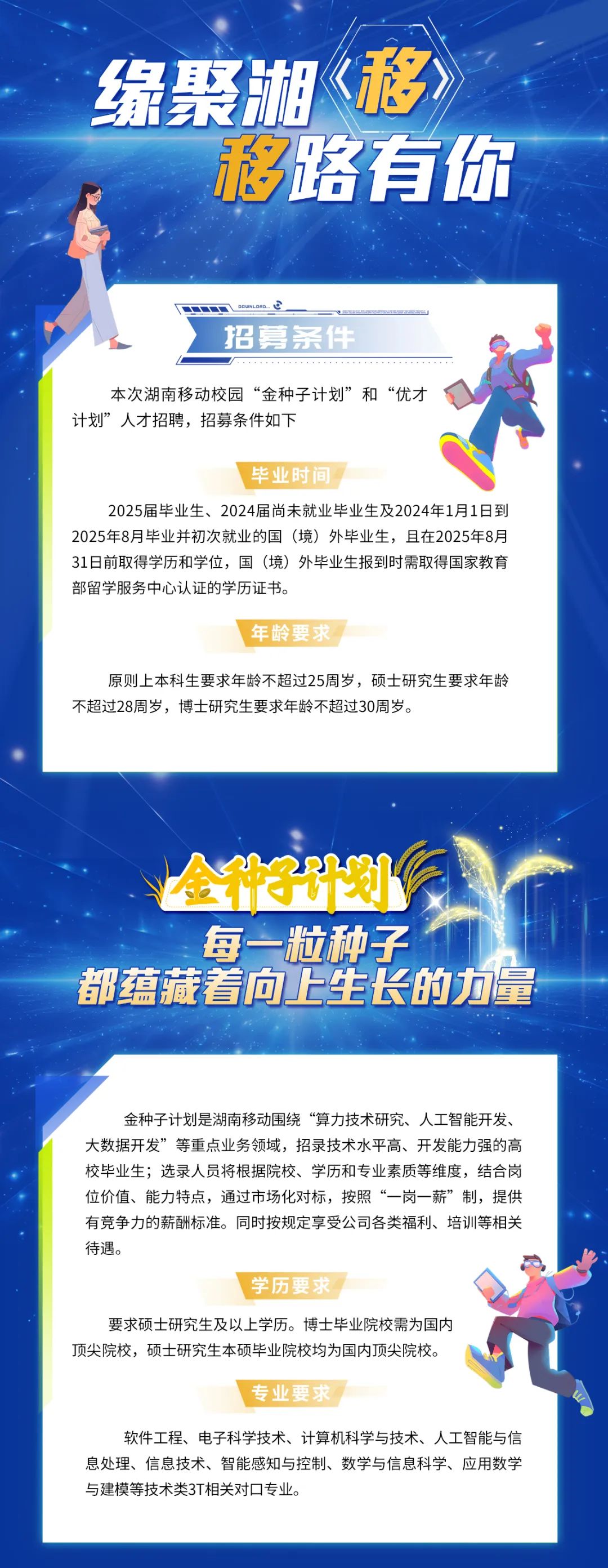 <p>缘聚湘移</p>
<p>移塔有你</p>
<p>OwL</p>
<p>招募条件</p>
<p>本次湖南移动校园“金种子计划”和“优才<br/>计划”人才招聘，招募条件如下</p>
<p>毕业时间</p>
<p>2025届毕业生、2024届尚未就业毕业生及2024年1月1日到<br/>2025年8月毕业并初次就业的国(境)外毕业生，且在2025年8月<br/>31日前取得学历和学位，国(境)外毕业生报到时需取得国家教育<br/>部留学服务中心认证的学历证书。</p>
<p>年龄要求</p>
<p>原则上本科生要求年龄不超过25周岁，硕士研究生要求年龄<br/>不超过28周岁，博士研究生要求年龄不超过30周岁。</p>
<p>金种子计划V</p>
<p>每一粒种子</p>
<p>都蕴藏着向上生长的力量</p>
<p>金种子计划是湖南移动围绕“算力技术研究、人工智能开发、<br/>大数据开发”等重点业务领域，招录技术水平高、开发能力强的高<br/>校毕业生;选录人员将根据院校、学历和专业素质等维度，结合岗<br/>位价值、能力特点，通过市场化对标，按照“一岗一薪”制，提供<br/>有竞争力的薪酬标准。同时按规定享受公司各类福利、培训等相关<br/>待遇。</p>
<p>学历要求</p>
<p>要求硕士研究生及以上学历。博士毕业院校需为国内</p>
<p>顶尖院校，硕士研究生本硕毕业院校均为国内顶尖院校。</p>
<p>专业要求</p>
<p>软件工程、电子科学技术、计算机科学与技术、人工智能与信<br/>息处理、信息技术、智能感知与控制、数学与信息科学、应用数学<br/>与建模等技术类3T相关对口专业。</p>
