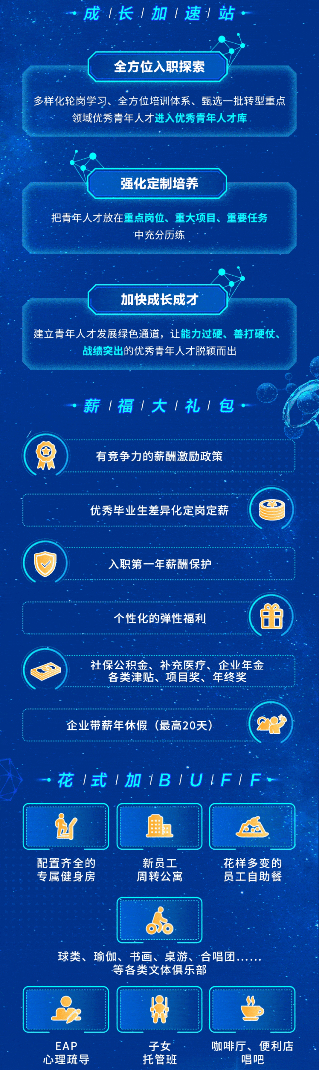 <p>成1.长1加1速1站.</p>
<p>全方位入职探索</p>
<p>多样化轮岗学习、全方位培训体系、甄选一批转型重点</p>
<p>领域优秀青年人才进入优秀青年人才库</p>
<p>C强化定制培养</p>
<p>把青年人才放在重点岗位、重大项目、重要任务</p>
<p>中充分历练</p>
<p>C加快成长成才</p>
<p>建立青年人才发展绿色通道,让能力过硬、善打硬仗、</p>
<p>战绩突出的优秀青年人才脱颖而出</p>
<p>薪1福1大1礼1包</p>
<p>京有竞争力的薪酬激励政策</p>
<p>优秀毕业生差异化定岗定薪</p>
<p>入职第一年薪酬保护</p>
<p>个性化的弹性福利(曲</p>
<p>社保公积金、补充医疗、企业年金</p>
<p>各类津贴、项目奖、年终奖</p>
<p>企业带薪年休假(最高20天)</p>
<p>花|式|加1B1UlF1F、</p>
<p>DC1通</p>
<p>配置齐全的新员工花样多变的</p>
<p>专属健身房周转公寓员工自助餐</p>
<p>.</p>
<p>球类、瑜伽、书画、桌游、合唱团.</p>
<p>等各类文体俱乐部</p>
<p>&客]</p>
<p>EAP子女咖啡厅、便利店</p>
<p>心理疏导托管班唱吧</p>
