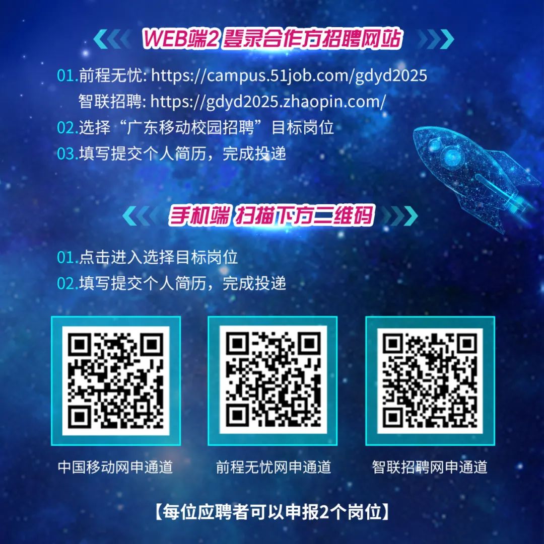 <p>WEB端2登录合作方招聘网站</p>
<p>01.前程无忧:https://campus.51job.com/gdyd2025<br/>智联招聘:https://gdyd2025.zhaopin.com/</p>
<p>02.选择“广东移动校园招聘”目标岗位</p>
<p>03.填写提交个人简历，完成投递</p>
<p>手机端扫描下方三维码</p>
<p>01.点击进入选择目标岗位</p>
<p>02.填写提交个人简历，完成投递</p>
<p>中国移动网申通道</p>
<p>前程无忧网申通道</p>
<p>智联招聘网申通道</p>
<p>[每位应聘者可以申报2个岗位]</p>
