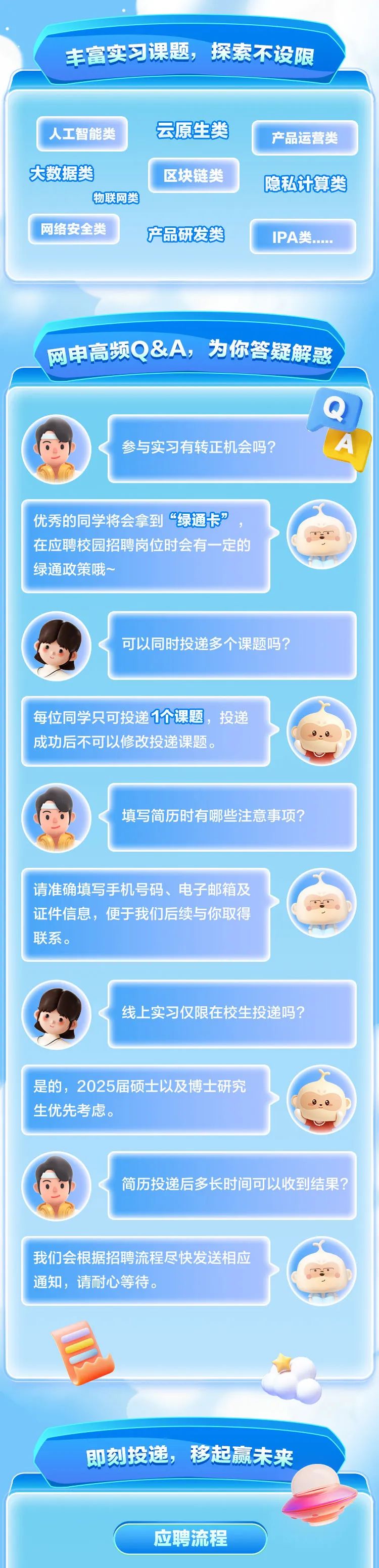 <p>丰富实习课题,探索不设限</p>
<p>人工智能当s云原生类产品运营类</p>
<p>大数据类区块链类隐私计算类</p>
<p>物联网类</p>
<p>。</p>
<p>即刻投递,移起赢未来</p>
<p>应聘流程</p>

<table>
<tr><td colspan="3">网络安全类 产品研发类</td>
<td>IPA类....</td>
</tr>
<tr><td colspan="4">网申高频Q&A, 为你答疑解惑</td>
</tr>
<tr><td colspan="4">Q参与实习有转正机会吗? A6Y</td>
</tr>
<tr><td colspan="2">优秀的同学将会拿</td>
<td colspan="2">到“绿通卡”</td>
</tr>
<tr><td colspan="2">在应聘校园招聘岗</td>
<td colspan="2">位时会有一定的</td>
</tr>
<tr><td colspan="4">绿通政策哦~可以同时投递多个课题吗?每位同学只可投递1个课题,投递</td>
</tr>
<tr><td colspan="3">成功后不可以修改投递课题</td>
<td>日.,日VJ</td>
</tr>
<tr><td colspan="4">填写简历时有哪些注意事项?6Y请准确填写手机号码、电子邮箱及证件信息,便于我们后续与你取得联系。线上实习仅限在校生投递吗?</td>
</tr>
<tr><td colspan="3">是的,2025届硕士以及博士研</td>
<td>究 售心</td>
</tr>
<tr><td colspan="4">日.,日生优先考虑。Vd 简历投递后多长时间可以收到结果?6Y我们会根据招聘流程尽快发送相应</td>
</tr>
<tr><td>通</td>
<td>和,请耐心等</td>
<td colspan="2">待。</td>
</tr>
</table>
