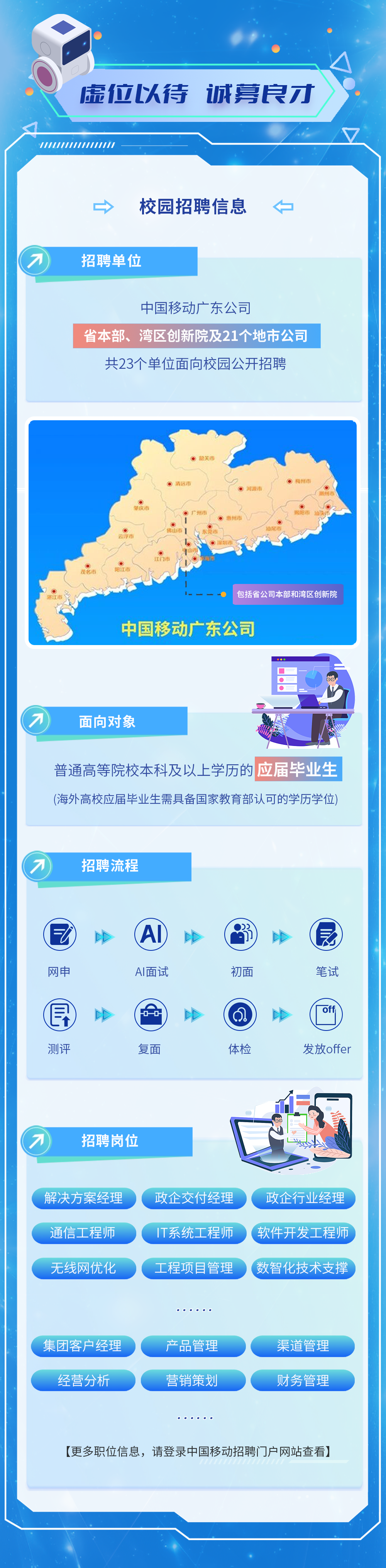 招聘最好的网站(最好的招聘网站排名)