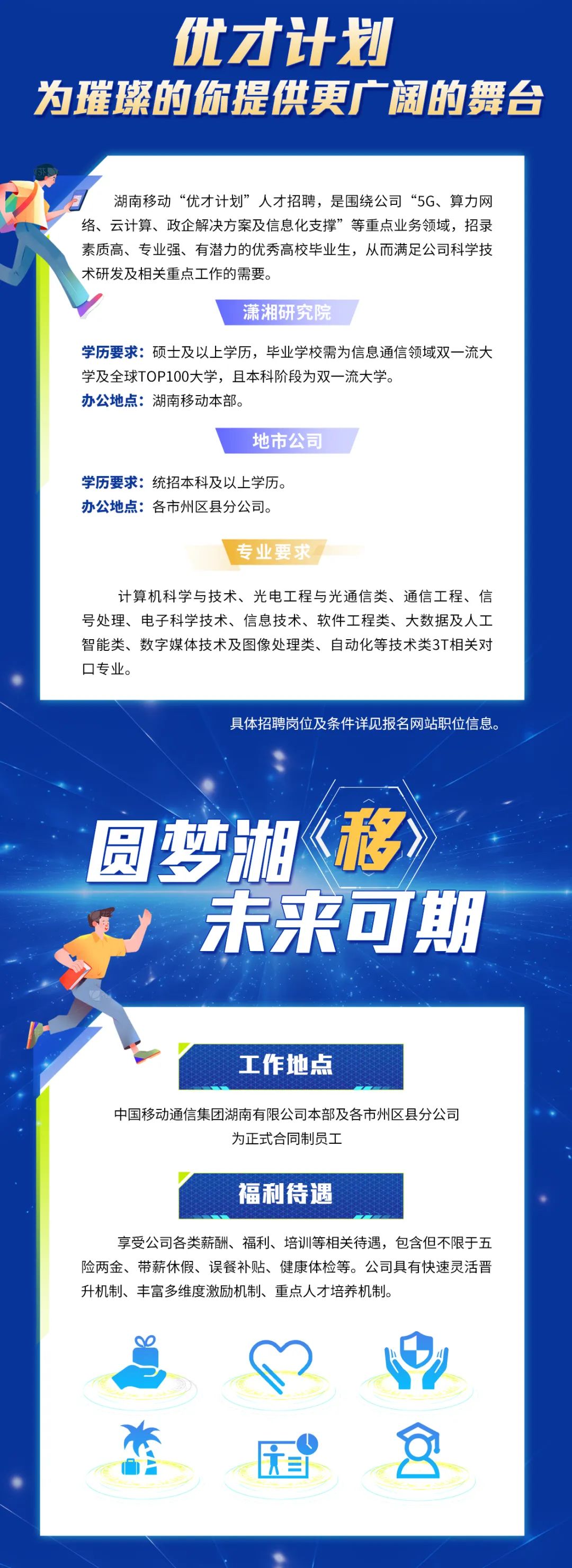 <p>优才计划</p>
<p>为璀璨的你提供更广阔的舞台</p>
<p>湖南移动“优才计划”人才招聘，是围绕公司“5G、算力网<br/>络、云计算、政企解决方案及信息化支撑”等重点业务领域，招录<br/>素质高、专业强、有潜力的优秀高校毕业生，从而满足公司科学技<br/>术研发及相关重点工作的需要。</p>
<p>潇湘研究院</p>
<p>学历要求:硕士及以上学历，毕业学校需为信息通信领域双一流大<br/>学及全球TOP100大学，且本科阶段为双一流大学。</p>
<p>办公地点:湖南移动本部。</p>
<p>地市公司</p>
<p>学历要求:统招本科及以上学历。<br/>办公地点:各市州区县分公司。</p>
<p>专业要求</p>
<p>计算机科学与技术、光电工程与光通信类、通信工程、信<br/>号处理、电子科学技术、信息技术、软件工程类、大数据及人工<br/>智能类、数字媒体技术及图像处理类、自动化等技术类3T相关对<br/>口专业。</p>
<p>具体招聘岗位及条件详见报名网站职位信息。</p>
<p>圆梦湘《移</p>
<p>未来可期</p>
<p>工作地点</p>
<p>中国移动通信集团湖南有限公司本部及各市州区县分公司</p>
<p>为正式合同制员工</p>
<p>福利待遇</p>
<p>享受公司各类薪酬、福利、培训等相关待遇，包含但不限于五<br/>险两金、带薪休假、误餐补贴、健康体检等。公司具有快速灵活晋<br/>升机制、丰富多维度激励机制、重点人才培养机制。</p>
<p>大当</p>
