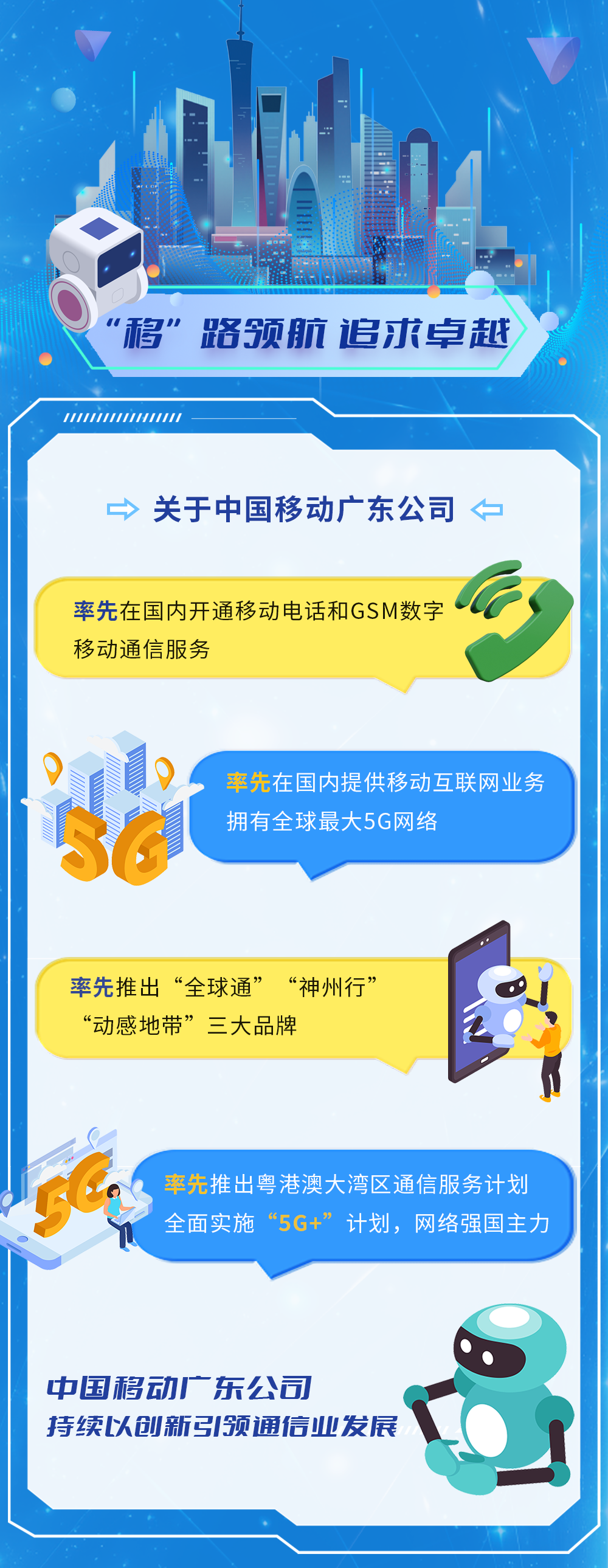 <p>移”路领航追求卓越</p>
<p>→关于中国移动广东公司</p>
<p>率先在国内开通移动电话和GSM数字<br/>移动通信服务</p>
<p>£</p>
<p> </p>
<p>率先在国内提供移动互联网业务<br/>拥有全球最大5G网络</p>
<p>率先推出“全球通”<br/>“神州行”<br/>“动感地带”三大品牌</p>
<p>率先推出粤港澳大湾区通信服务计划<br/>全面实施“5G+”计划，网络强国主力</p>
<p>中国移动广东公司</p>
<p>持续以创新引领通信业发展</p>
