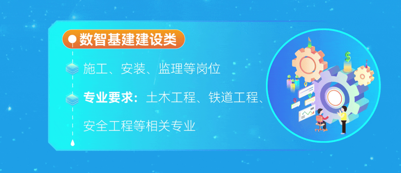 <p>数智基建建设类</p>
<p>施工、<br/>安装、</p>
<p>监理等岗位</p>
<p>专业要求:土木工程、铁道工程<br/>安全工程等相关专业</p>
<p>74<br/>0</p>
<p> </p>
<p> </p>
