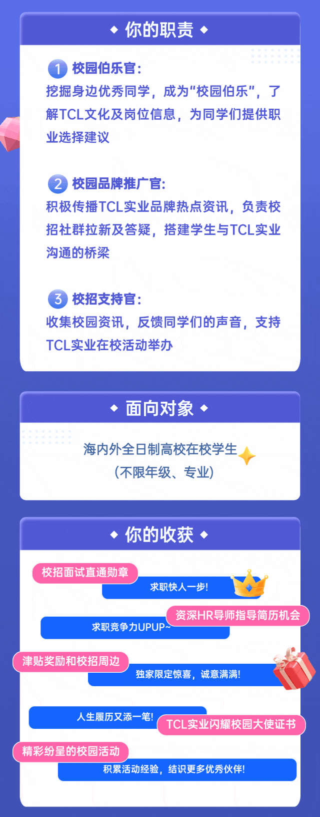 <p>、你的职责·</p>
<p>1校园伯乐官:</p>
<p>挖掘身边优秀同学，成为"校园伯乐”"，了<br/>解TCL文化及岗位信息，为同学们提供职<br/>业选择建议</p>
<p>校园品牌推广官:</p>
<p>积极传播TCL实业品牌热点资讯，负责校<br/>招社群拉新及答疑，搭建学生与TCL实业<br/>沟通的桥梁</p>
<p>3校招支持官:</p>
<p>收集校园资讯，反馈同学们的声音，支持<br/>TCL实业在校活动举办</p>
<p>◆面向对象</p>
<p>海内外全日制高校在校学生</p>
<p>(不限年级、专业)</p>
<p>你的收获、</p>
<p>校招面试直通勋章</p>
<p>求职快人一步!</p>
<p>资深HR导师指导简历机会</p>
<p>求职竞争力UPUP~</p>
<p>津贴奖励和校招周边</p>
<p>独家限定惊喜，诚意满满!</p>
<p>人生履历又添一笔!</p>
<p>TCL实业闪耀校园大使证书</p>
<p>精彩纷呈的校园活动</p>
<p>积累活动经验，结识更多优秀伙伴</p>
