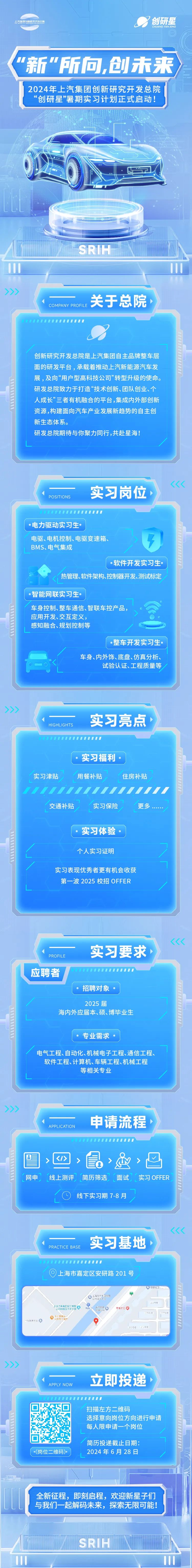 <p>上汽集团创新研究开发品陈?创研星CHUANG YAN XING</p>
<p>“新"所向,创未来</p>
<p>2024年上汽集团创新研究开发总院</p>
<p>“创研星”暑期实习计划正式启动</p>
<p>os</p>
<p>SRIH</p>
<p>m1</p>
<p>>》></p>
<p>关于总院</p>
<p>COMPANY PROFILE</p>
<p>.1 I11</p>
<p>0</p>
<p>创新研究开发总院是.上汽集团自主品牌整车层</p>
<p>面的研发平台,承载着推动.上汽新能源汽车发</p>
<p>展,及向“用户型高科技公司”转型升级的使命。</p>
<p>研发总院致力于打造“技术创新、团队创业、个</p>
<p>人成长”三者有机融合的平台,集成内外部创新</p>
<p>资源,构建面向汽车产业发展新趋势的自主创</p>
<p>新生态体系。</p>
<p>研发总院期待与你聚力同行,共赴星海!</p>
<p><< <</p>
<p>实习岗位</p>
<p>POSITIONS</p>
<p>ti1111</p>
<p> 电力驱动实习生。</p>
<p>电驱、电机控制、电驱变速箱、 </p>
<p>LBMS、电气集成</p>
<p> 软件开发实习生.</p>
<p>热管理、软件架构、控制器开发、测试标定</p>
<p> 智能网联实习生。</p>
<p>车身控制、整车通信、智联车控产品,</p>
<p>应用开发、交互定义,</p>
<p>感知融合、规划控制等</p>
<p>整车开发实习生</p>
<p>车身、内外饰、底盘、仿真分析、</p>
<p>试验认证、工程质量等</p>
<p>>>></p>
<p>实习亮点</p>
<p>HIGHLIGHTS</p>
<p>ILIN</p>
<p>。实习福利.</p>
<p>实习津贴用餐补贴住房补贴</p>
<p>//1///111 !</p>
<p>交通补贴实习保险更多....</p>
<p>.实习体验.</p>
<p>个人实习证明7</p>
<p>实习表现优秀者更有机会收获</p>
<p>第一波2025校招OFFER</p>
<p>实习要求</p>
<p>PROFILE</p>
<p>应聘者mmm...</p>
<p>。招聘对象。</p>
<p>2025届门</p>
<p>海内外应届本、硕、博毕业生</p>
<p>。专业需求。</p>
<p>电气工程、自动化、机械电子工程、通信工程、</p>
<p>软件工程、计算机、车辆工程、机械工程</p>
<p>等相关专业</p>
<p>>》></p>
<p>申请流程,</p>
<p>APPLICATION</p>
<p>mmm</p>
<p>图>最>品:☐</p>
<p>网申 线上测评简历筛选面试 实习OFFER</p>
<p>(O线下实习期7-8月</p>
<p><<<</p>
<p>实习基地</p>
<p>PRACTICE BASE</p>
<p>II!11I</p>
<p> 上海市嘉定区安研路201号</p>
<p>年安科社区</p>
<p> L海为在发刀万肥</p>
<p> 公司的险技术子宁品 西向门上京高 零售芭店 25号裕</p>
<p>26号楼27楼</p>
<p>汽技术中心  购营</p>
<p>>>></p>
<p>立即投递</p>
<p>APPLY NOW</p>
<p>......</p>
<p>扫描左方二维码</p>
<p>选择意向岗位方向进行申请</p>
<p>每人限申请一个岗位</p>
<p>简历投递截止日期:</p>
<p>( (岗位二维码)~ ) 2024年6月28 日</p>
<p>全新征程,即刻启程,欢迎新星子们</p>
<p>与我们一起解码未来,探索无限可能!</p>
<p>SRIH</p>
<p>110m</p>
