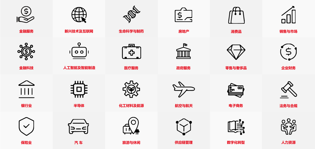I\\n$\\n.G\\n6oO\\n金融服务\\n新兴技术及互联网\\n生命科学与制药\\n房地产\\n消费品\\n销售与场\\n6\\n+\\nS\\n金融科技\\n人工智能及智能制造\\n医疗服务\\n政府服务\\n零售与奢侈品\\n企业财务\\no\\n银行业\\n半导体\\n化工材料及能源\\n航空与航天\\n电子商务\\n法务与合规\\n保险业\\n汽车\\n旅游与休闲\\n供应链管理\\n数字化转型\\n人力资源\\n