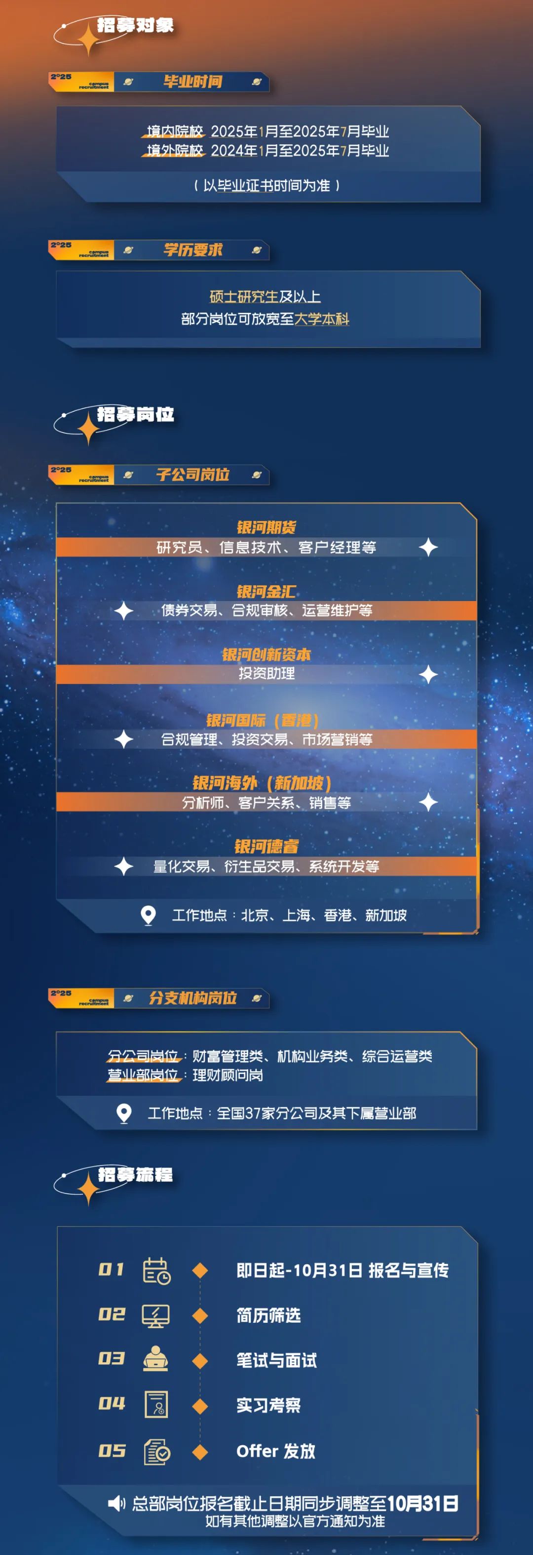 金汇证券(金汇证券有限公司) 金汇证券(金汇证券有限公司)