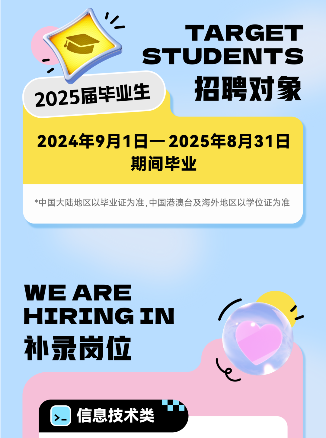 <p>\'</p>
<p>TA RGET</p>
<p>STUDENT s</p>
<p>2025届毕业生招聘对象</p>
<p>2024年9月1日一2025年8月31日</p>
<p>期间毕业</p>
<p>*中国大陆地区以毕业证为准,中国港澳台及海外地区以学位证为准</p>
<p>WEA RE</p>
<p>HTRING Tn(</p>
<p>补录岗位</p>
<p>)信息技术类</p>
