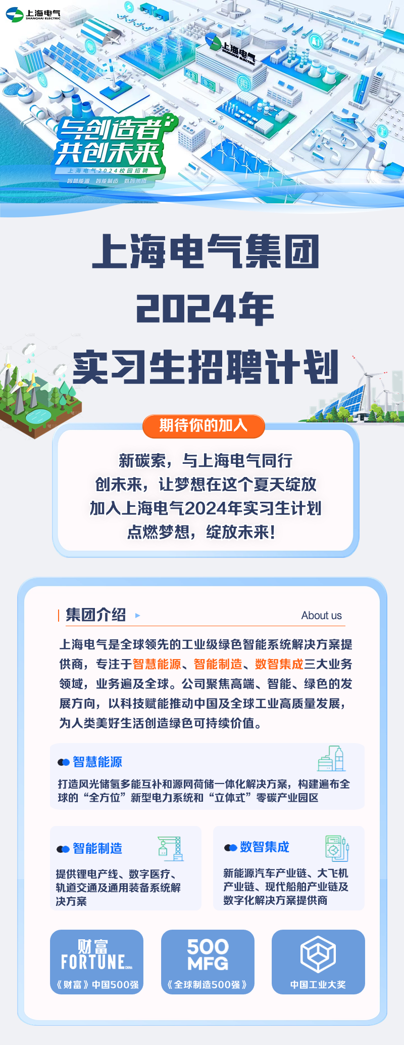 <p>上通型</p>
<p> </p>
<p>创造著</p>
<p>共创未来</p>
<p>上海电气2024校园招聘</p>
<p>上海电气集团</p>
<p>2024年</p>
<p>G实习生招聘计划</p>
<p>期待你的加入</p>
<p>新碳索,与上海电气同行</p>
<p>创未来,让梦想在这个夏天绽放</p>
<p>加人.上海电气2024年实习生计划</p>
<p>点燃梦想,绽放未来!</p>

<table>
<tr><td colspan="2"></td>
</tr>
<tr><td colspan="2">集团介绍 About us</td>
</tr>
<tr><td colspan="2">上海电气是全球领先的工业级绿色智能系统解决方案提供商,专注于智慧能源、智能制造、数智集成三大业务领域,业务遍及全球。公司聚焦高端、智能、绿色的发展方向,以科技赋能推动中国及全球工业高质量发展,为人类美好生活创造绿色可持续价值。</td>
</tr>
<tr><td colspan="2">0智慧能源 且打造风光储氢多能互补和源网荷储- -体化解决方案,构建遍布全球的“全方位”新型电力系统和“立体式”零碳产业园区 智能制造  数智集成提供锂电产线、数字医疗、 新能源汽车产业链、大飞机轨道交通及通用装备系统解 产业链、现代船舶产业链及决方案 数字化解决方案提供商</td>
</tr>
<tr><td>财富FORTUNE</td>
<td>500 食MFG\'《财富》中国500强 《全球制造500强》 中国工业大奖</td>
</tr>
</table>
