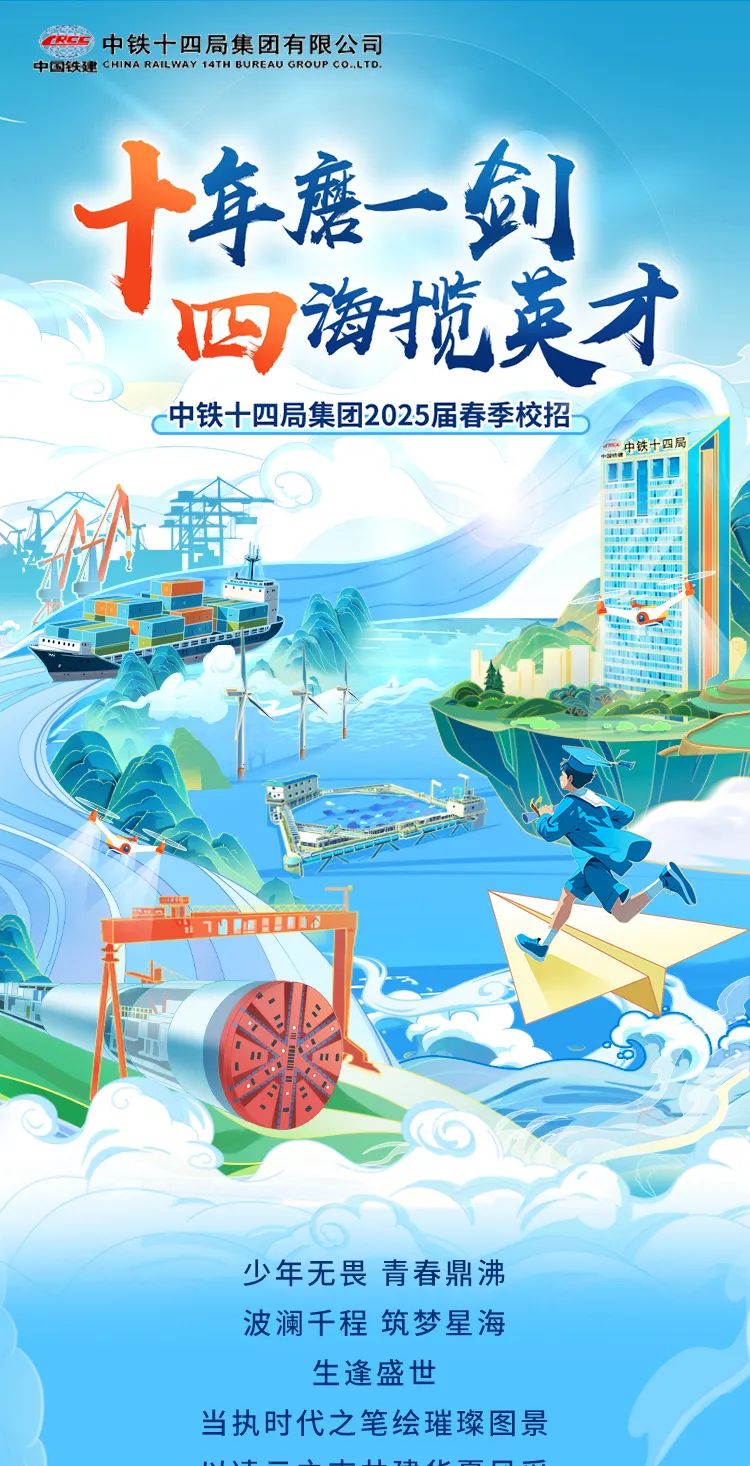 
<table>
<tr><td colspan="3">RES中铁十四局集团有限公司中国铁建CHINA RAILWAY 14TH BUREAU GROUP CO.LTD.十年度一剑四 沟揽莫才2c中铁十四局集团2025届春季校招</td>
</tr>
<tr><td colspan="3">一中铁十四局n 上....... D1 美</td>
</tr>
<tr><td>A</td>
<td></td>
<td></td>
</tr>
<tr><td colspan="3">业S不T 人  \\SJ小</td>
</tr>
<tr><td colspan="3">aS少年无畏青春鼎沸波澜千程筑梦星海生逢盛世当执时代之笔绘璀璨图景</td>
</tr>
</table>
