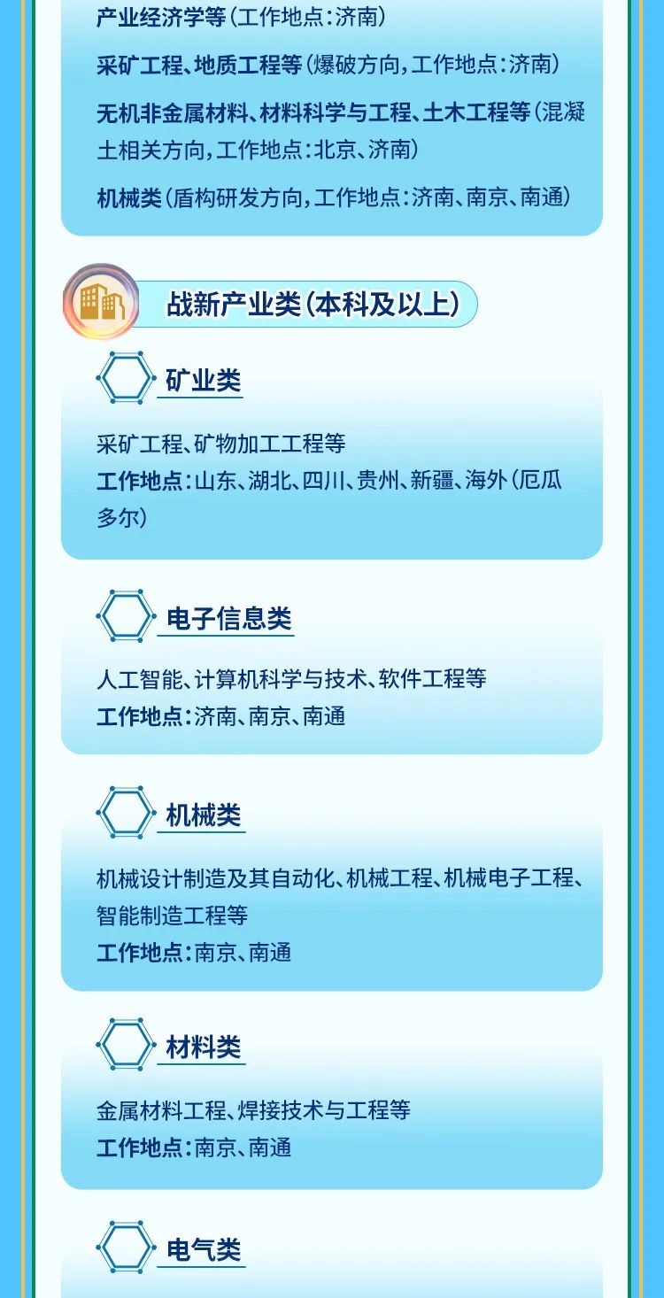 <p>产业经济学等(工作地点:济南)</p>
<p>采矿工程、地质工程等(爆破方向，工作地点:济南)<br/>无机非金属材料、材料科学与工程、土木工程等(混凝<br/>土相关方向,工作地点:北京、济南)</p>
<p>机械类(盾构研发方向,工作地点:济南、南京、南通)</p>
<p>旺</p>
<p>战新产业类(本科及以上)</p>
<p>矿业类</p>
<p>采矿工程、矿物加工工程等</p>
<p>工作地点:山东、湖北、四川、贵州、新疆、海外(厄瓜<br/>多尔)</p>
<p>电子信息类</p>
<p>人工智能、计算机科学与技术、软件工程等<br/>工作地点:济南、南京、南通</p>
<p>机械类</p>
<p>机械设计制造及其自动化、机械工程、机械电子工程、<br/>智能制造工程等</p>
<p>工作地点:南京、南通</p>
<p>材料类</p>
<p>金属材料工程、焊接技术与工程等<br/>工作地点:南京、南通</p>
<p>电气类</p>
