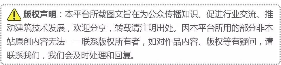 <p>版权声明:本平台所载图文旨在为公众传播知识、促进行业交流、推<br/>动建筑技术发展,欢迎分享,转载请注明出处。因本平台所用的部分非本<br/>站原创内容无法一一联系版权所有者,如对作品内容、版权等有疑问,请</p>
<p>-一</p>
<p>联系我们,我们会及时处理和回复。</p>