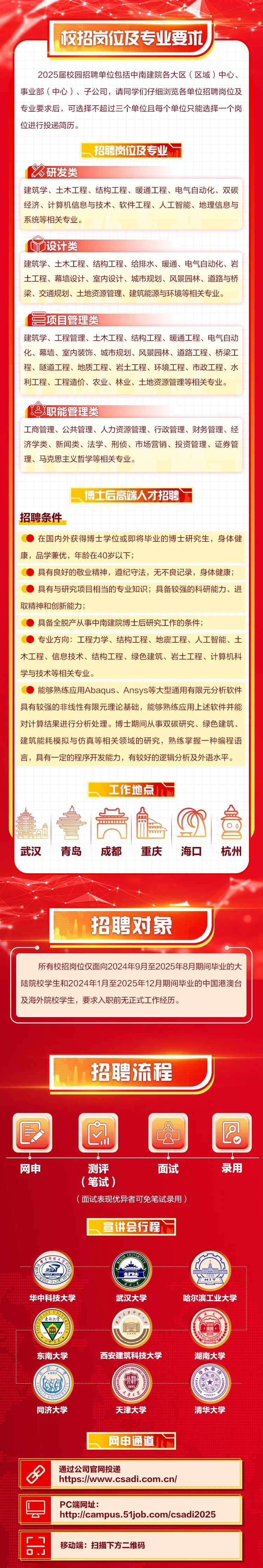 <p>校招岗位及专业要求</p>
<p>2025届校园招聘单位包括中南建院各大区(区域)中心、</p>
<p>事业部(中心)、子公司,请同学们仔细浏览各单位招聘岗位及</p>
<p>专业要求后,可选择不超过三个单位且每个单位只能选择一个岗</p>
<p>位进行投递简历。</p>
<p>招聘岗位及专业</p>
<p>I/研发类</p>
<p>建筑学、土木工程、结构工程、暖通工程、电气自动化、双碳</p>
<p>经济、计算机信息与技术、软件工程、人工智能、地理信息与</p>
<p>系统等相关专业。</p>
<p>设计类</p>
<p>建筑学、土木工程、结构工程、给排水、暖通、电气自动化、岩</p>
<p>土工程、幕墙设计、室内设计、城市规划、风景园林、道路与桥</p>
<p>梁、交通规划、土地资源管理、建筑能源与环境等相关专业。</p>
<p>三项目管理类</p>
<p>建筑学、工程管理、土木工程、结构工程、暖通工程、电气自动</p>
<p>化、幕墙、室内装饰、城市规划、风景园林、道路工程、桥梁工</p>
<p>程、隧道工程、地质工程、岩士工程、环境工程、市政工程、水</p>
<p>利工程、工程造价、农业、林业、土地资源管理等相关专业。</p>
<p>2职能管理类</p>
<p>工商管理、公共管理、人力资源管理、行政管理、财务管理、经</p>
<p>济学类、新闻类、法学、刑侦、市场营销、投资管理、证券管</p>
<p>理、马克思主义哲学等相关专业。</p>
<p>博士后高端人才招聘</p>
<p> 招聘条件</p>
<p>)在国内外获得博士学位或即将毕业的博士研究生,身体健</p>
<p>康,品学兼优,年龄在40岁以下</p>
<p>)具有良好的敬业精神,遵纪守法,无不良记录,身体健康;</p>
<p>)具有与研究项目相当的专业知识;具备较强的科研能力、进</p>
<p>取精神和创新能力;</p>
<p>)具备全脱产从事中南建院博士后研究工作的条件;</p>
<p>) 专业方向工程力学、结构工程、地震工程、人工智能、士</p>
<p>木工程、信息技术、结构工程、绿色建筑、岩土工程、计算机科</p>
<p>学与技术等相关专业。</p>
<p> 能够熟练应用Abaqus、Ansys等大型通用有限元分析软件</p>
<p>具有较强的非线性有限元理论基础,能够熟练应用上述软件并能</p>
<p>对计算结果进行分析处理。博士期间从事双碳研究、绿色建筑、</p>
<p>建筑能耗模拟与仿真等相关领域的研究,熟练掌握-种编程语</p>
<p>言,具有一定的程序开发能力,有较好的逻辑分析及外语水平。</p>
<p>作地点心</p>
<p>1.m</p>
<p>花月服</p>
<p>武汉青岛成都重庆海☐杭州</p>
<p>招聘对象</p>
<p>所有校招岗位仅面向2024年9月至2025年8月期间毕业的大</p>
<p>陆院校学生和2024年1月至2025年12月期间毕业的中国港澳台</p>
<p>及海外院校学生,要求入职前无正式工作经历。</p>
<p>招聘流程</p>
<p>☐C圈园</p>
<p>o0l</p>
<p>网申测评面试录用</p>
<p>(笔试)</p>
<p>(面试表现优异者可免笔试录用)</p>
<p>B宣讲会行程</p>
<p>..... SAILATOSMI业公年驿技兴CcDo心HD7 )日”NI足L止LE住U咖咖品w LAHI__卫</p>
<p>华中科技大学武汉大学哈尔滨工业大学</p>
<p>東南大学</p>
<p>引血月mn/”王C血</p>
<p>东南大学西安建筑科技大学湖南大学</p>
<p>限自</p>
<p>海</p>
<p>UUNIT学六多V9鱼VT -1911-</p>
<p>同济大学天津大学清华大学</p>
<p>网申通道</p>
<p>o通过公司官网投递</p>
<p>https://www .csadi.com.cn/</p>
<p>会PC端网址:</p>
<p>http://campus.51job.com/csadi2025</p>
<p>3移动端:扫描下方二维码</p>