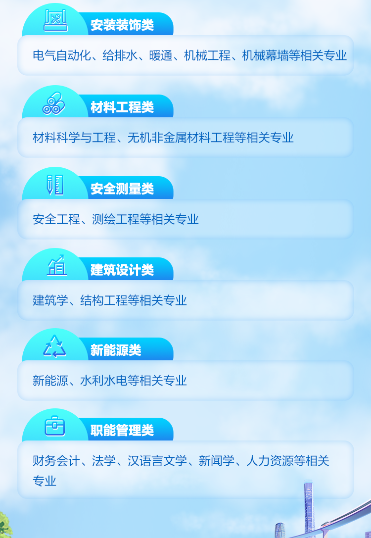 
<table>
<tr><td colspan="2">区 安装装饰类</td>
</tr>
<tr><td colspan="2">电气自动化、给排水、暖通、机械工程、机械幕墙等相关专业材料工程类材料科学与工程、无机非金属材料工程等相关专业圆 安全测量类安全工程、测绘工程等相关专业鱼 建筑设计类建筑学、结构工程等相关专业A 新能源类新能源、水利水电等相关专业色 职能管理类</td>
</tr>
<tr><td colspan="2">财务会计、法学、汉语言文学、新闻学、人力资源等相关专业</td>
</tr>
<tr><td></td>
<td></td>
</tr>
</table>
