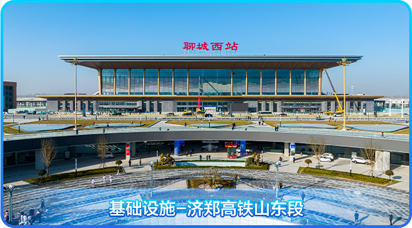 <p>聊城西站</p>
<p>基础设施一济郑高铁山东段</p>
