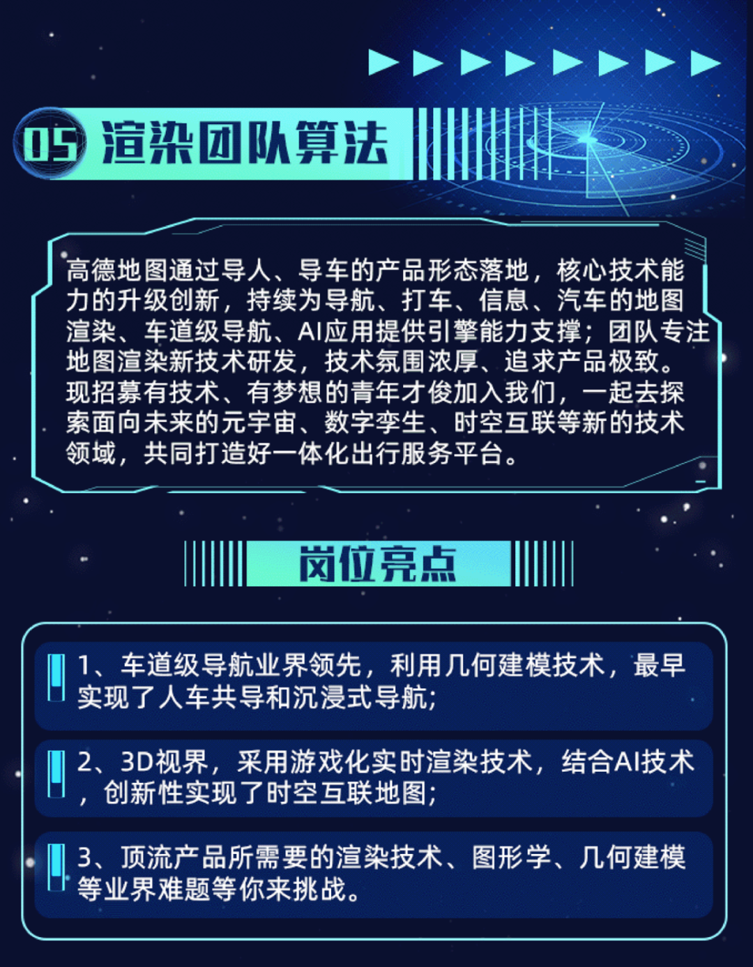 <p>渲染团队算法</p>
<p>高德地图通过导人、导车的产品形态落地，核心技术能<br/>力的升级创新，持续为导航、打车、信息、汽车的地图<br/>渲染、车道级导航、AI应用提供引擎能力支撑;团队专注<br/>地图渲染新技术研发，技术氛围浓厚、追求产品极致。<br/>现招募有技术、有梦想的青年才俊加入我们，一起去探<br/>索面向未来的元宇宙、数字孪生、时空互联等新的技术<br/>领域，共同打造好一体化出行服务平台。</p>
<p>岗位亮点</p>
<p>1、车道级导航业界领先，利用几何建模技术，最早<br/>实现了人车共导和沉浸式导航;</p>
<p>2、3D视界，采用游戏化实时渲染技术，结合AI技术<br/>创新性实现了时空互联地图;</p>
<p>3、顶流产品所需要的渲染技术、图形学、几何建模<br/>等业界难题等你来挑战。</p>
