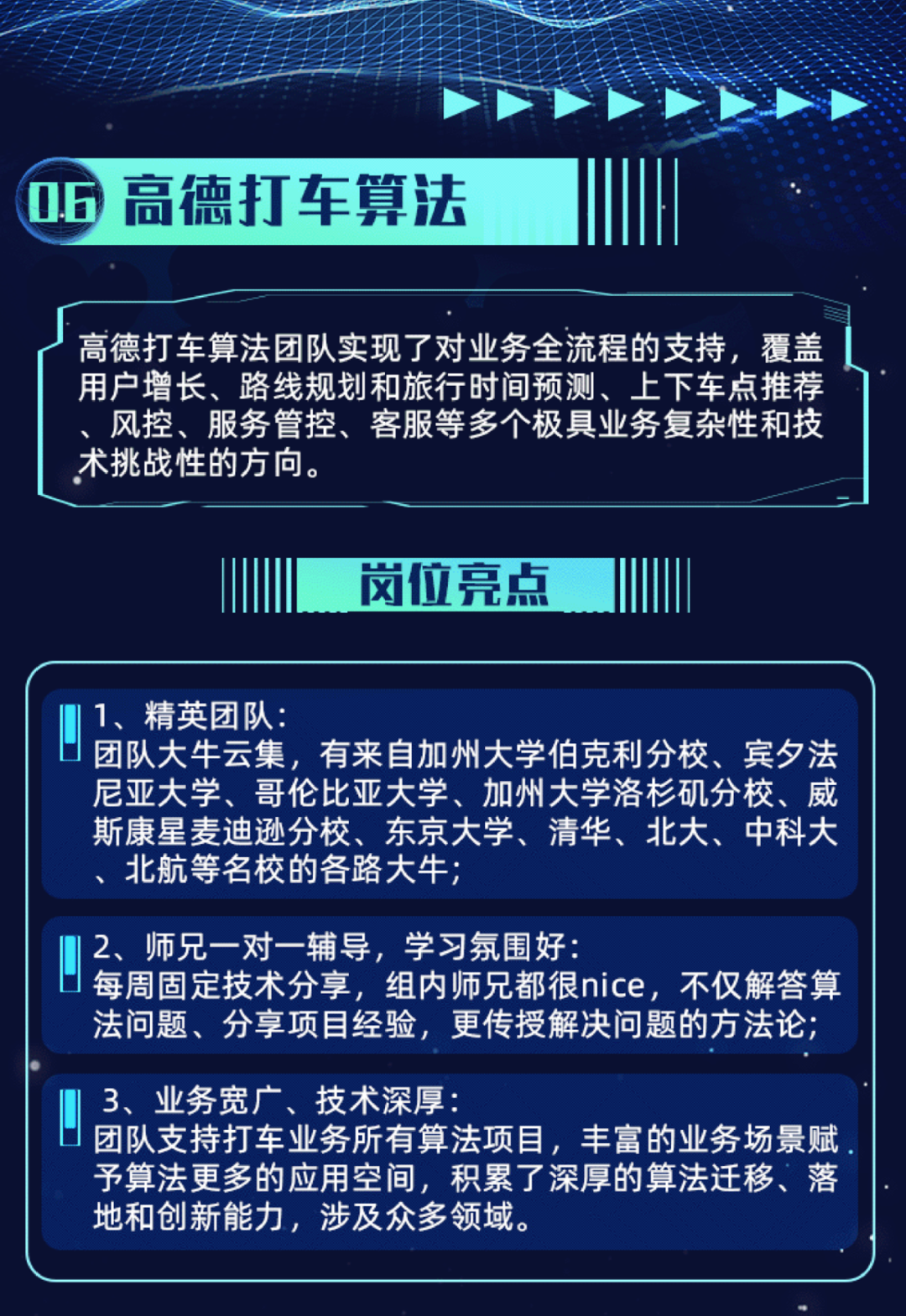 <p>06高德打车算法</p>
<p>I高德打车算法团队实现了对业务全流程的支持,覆盖</p>
<p>用户增长、路线规划和旅行时间预测、上下车点推荐</p>
<p>风控、服务管控、客服等多个极具业务复杂性和技</p>
<p>术挑战性的方向。</p>
<p>岗位亮点</p>
<p> 1、精英团队:</p>
<p>团队大牛云集, 有来自加州大学伯克利分校、宾夕法</p>
<p>尼亚大学、哥伦比亚大学、加州大学洛杉矶分校、威</p>
<p>斯康星麦迪逊分校、东京大学、清华、北大、中科大</p>
<p>北航等名校的各路大牛;</p>
<p>2、师兄-对一辅导,学习氛围好:</p>
<p>J每周固定技术分享,组内师兄都很nice,不仅解答算</p>
<p>法问题、分享项目经验,更传授解决问题的方法论;</p>
<p>3、业务宽广、技术深厚:</p>
<p>团队支持打车 业务所有算法项目,丰富的业务场景赋.</p>
<p>予算法更多的应用空间,积累了深厚的算法迁移、落</p>
<p>地和创新能力,涉及众多领域。</p>
