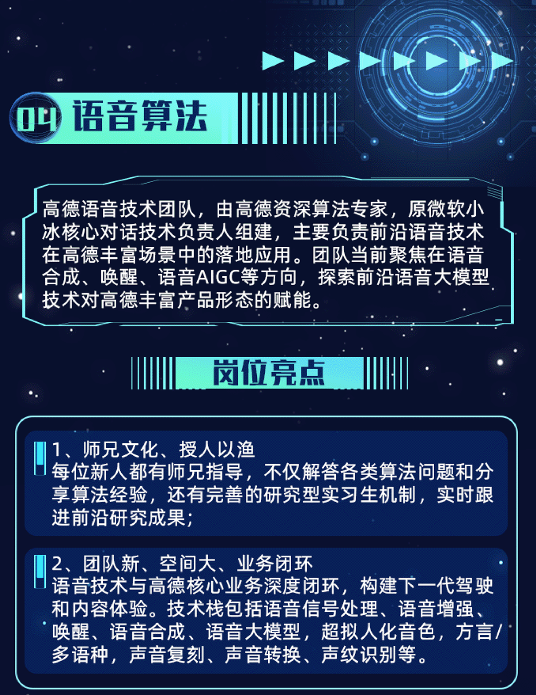<p>吵语音算法</p>
<p>I高德语音技术团队,由高德资深算法专家,原微软小</p>
<p>冰核心对话技术负责人组建,主要负责前沿语音技术</p>
<p>在高德丰富场景中的落地应用。团队当前聚焦在语音</p>
<p>合成、唤醒、语音AIGC等方向,探索前沿语音大模型</p>
<p>技术对高德丰富产品形态的赋能。</p>
<p>岗位亮点</p>
<p>1、师兄文化、授人以渔</p>
<p>I每位新人都有师兄指导,不仅解答各类算法问题和分</p>
<p>享算法经验,还有完善的研究型实习生机制,实时跟</p>
<p>进前沿研究成果;</p>
<p>2、团队新、空间大、业务闭环</p>
<p>I语音技术与高德核心业务深度闭环,构建下一代驾驶</p>
<p>和内容体验。技术栈包括语音信号处理、语音增强、</p>
<p>\'唤醒、语音合成、语音大模型,超拟人化音色,方言/</p>
<p>多语种,声音复刻、声音转换、声纹识别等。</p>
