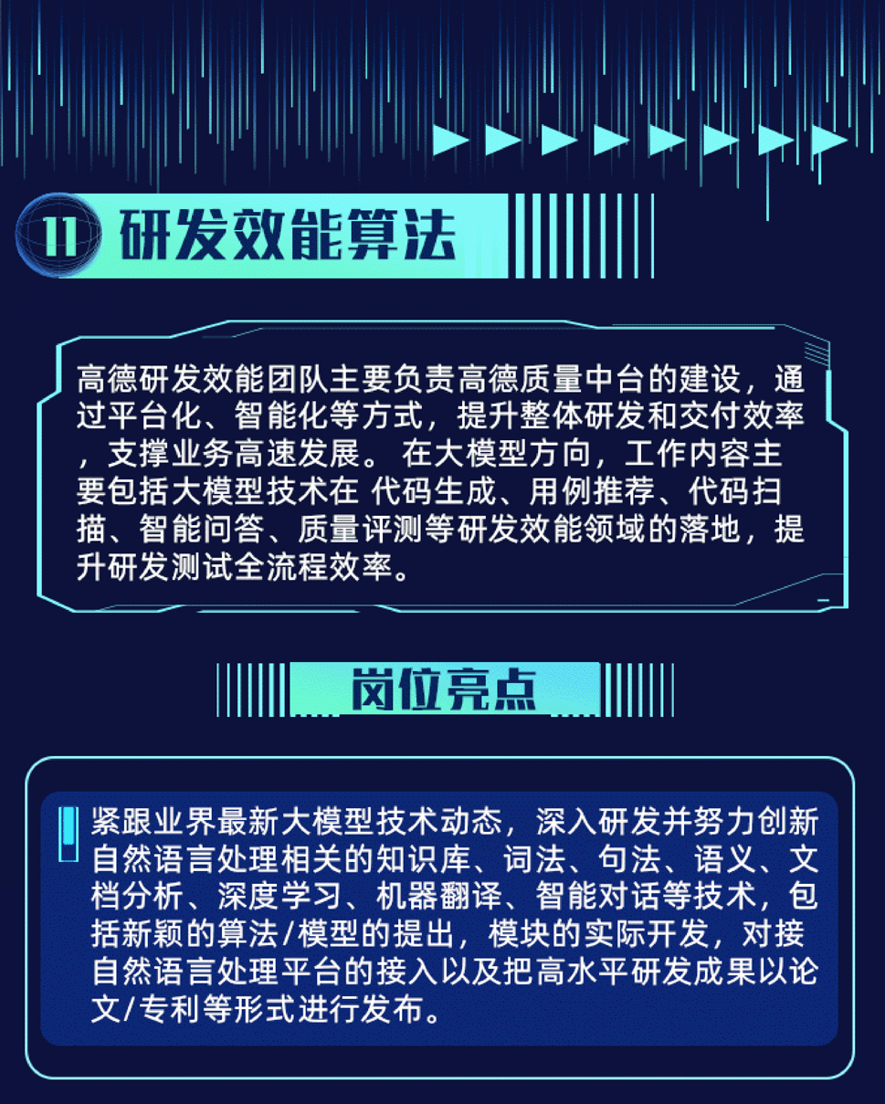 <p>( D研发效能算法川</p>
<p>高德研发效能团队主要负责高德质量中台的建设,通</p>
<p>过平台化、智能化等方式,提升整体研发和交付效率</p>
<p>,支撑业务高速发展。在大模型方向,工作内容主</p>
<p>要包括大模型技术在代码生成、用例推荐、代码扫</p>
<p>描、智能问答、质量评测等研发效能领域的落地,提</p>
<p>升研发测试全流程效率。</p>
<p>岗位亮点</p>
<p>紧跟业界最新大模型技术动态,深入研发并努力创新</p>
<p>J自然语言处理相关的知识库、词法、句法、语义、文</p>
<p>档分析、深度学习、机器翻译、智能对话等技术,包</p>
<p>括新颖的算法/模型的提出,模块的实际开发,对接</p>
<p>自然语言处理平台的接入以及把高水平研发成果以论</p>
<p>文/专利等形式进行发布。</p>
