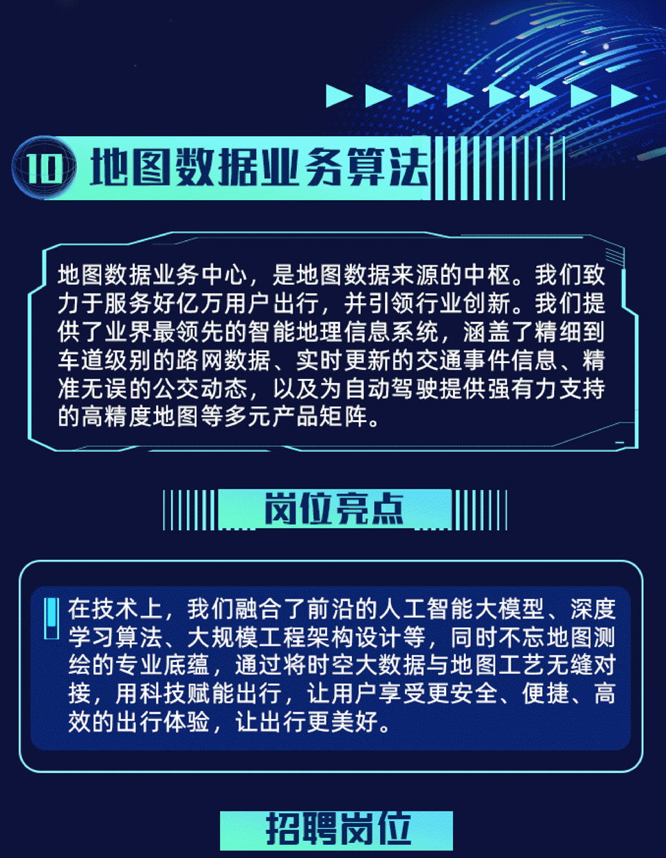 
<table>
<tr><td colspan="2">1D地图数据业务算法</td>
<td></td>
</tr>
<tr><td colspan="3">地图数据业务中心,是地图数据来源的中枢。我们致力于服务好亿万用户出行,并引领行业创新。我们提供了业界最领先的智能地理信息系统,涵盖了精细到车道级别的路网数据、实时更新的交通事件信息、精准无误的公交动态,以及为自动驾驶提供强有力支持的高精度地图等多元产品矩阵。IL岗位亮点</td>
</tr>
<tr><td colspan="3"> 在技术上,我们融合了前沿的人工智能大模型、深度J学习算法、大规模工程架构设计等,同时不忘地图测绘的专业底蕴,通过将时空大数据与地图工艺无缝对接,用科技赋能出行,让用户享受更安全、便捷、高效的出行体验,让出行更美好。</td>
</tr>
<tr><td></td>
<td>招聘岗位</td>
<td></td>
</tr>
</table>
