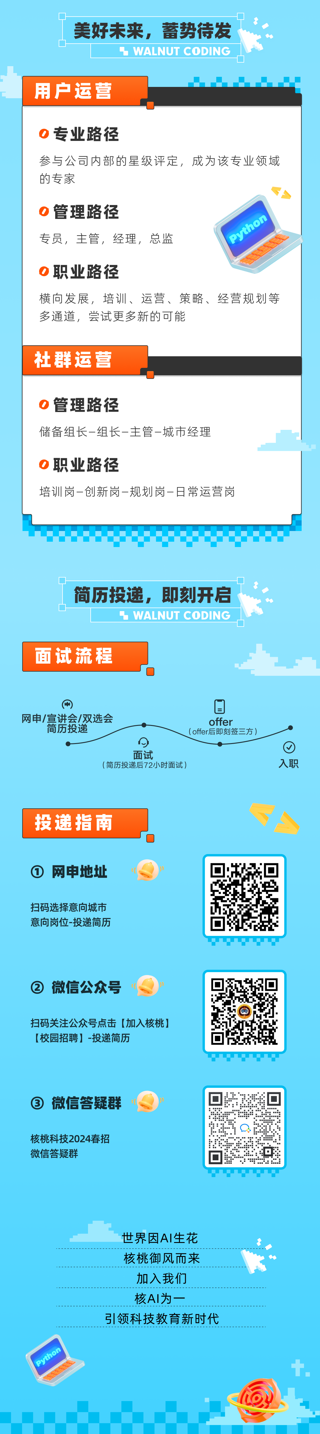 美好未来，蓄势待发\\n WALNUT CODING\\n用户运营\\n \\n0\\n专业路径\\n参与公司内部的星级评定，成为该专业领域\\n的专家\\n0\\n管理路径\\n专员，主管，经理，总监\\nPython\\n0职业路径\\n横向发展，培训、运营、策略、经营规划等\\n多通道，尝试更多新的可能\\n社群运营\\n0管理路径\\n储备组长-组长-主管-城市经理\\n0\\n职业路径\\n培训岗-创新岗-规划岗-日常运营岗\\n简历投递，即刻开启\\nWALNUT CODING\\n◆h\\nEI流主\\nE\\n网申/宣讲会/双选会\\noffer\\n简历投递\\n(offer后即刻签三方)\\n9\\n \\n面试\\n(简历投递后72小时面试)\\n入职\\n投递指南\\n 网申地址\\n扫码选择意向城市\\n意向岗位-投递简历\\n2\\n微信公众号\\na\\n扫码关注公众号点击[加入核桃]\\n[校园招聘]-投递简历\\n微信答疑群\\n1\\n核桃科技2024春招\\n微信答疑群\\n世界因AI生花\\n核桃御风而来\\n加入我们\\n核AI为\\n引领科技教育新时代\\nPython\\n