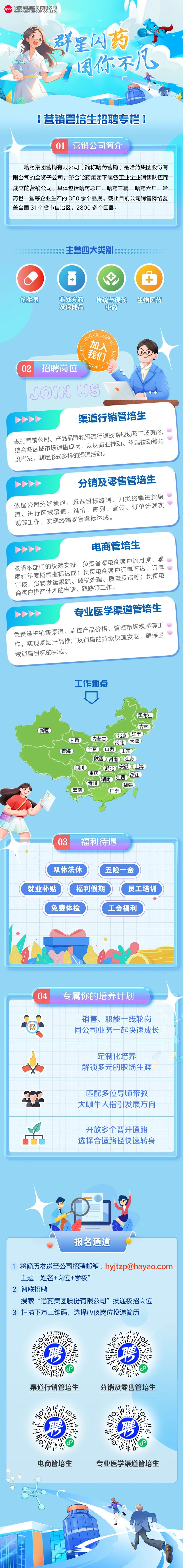 <p>哈药集团股份有限公司</p>
<p>HAPHARM GROUP CO.,LTD</p>
<p>群星闪药</p>
<p>因你不凡</p>
<p>[营销管培生招聘专栏]</p>
<p>01</p>
<p>营销公司简介</p>
<p>哈药集团营销有限公司(简称哈药营销)是哈药集团股份有<br/>限公司的全资子公司，整合哈药集团下属各工业企业销售队伍而<br/>成立的营销公司。具体包括哈药总厂、哈药三精、哈药六厂、哈<br/>药世一堂等企业生产的 300余个品规。截止目前公司销售网络覆<br/>盖全国31个省市自治区，2800多个区县。</p>
<p>主营四大类别</p>
<p>抗生素</p>
<p>非处方药<br/>及保健品</p>
<p>传统与现代</p>
<p>中药</p>
<p>生物医药</p>
<p>02</p>
<p>NUS<br/>SOIN US<br/>0</p>
<p>加入</p>
<p>SzO</p>
<p>我们<br/>JON</p>
<p>招聘岗位<br/>Sn NTO</p>
<p>JOIN US</p>
<p>渠道行销管培生</p>
<p>根据营销公司、产品品牌和渠道行销战略规划及市场策略,<br/>结合各区域市场销售现状，以从商业推动、终端拉动等角<br/>度出发，制定形式多样的渠道活动。</p>
<p>分销及零售管培生</p>
<p>依据公司终端策略，甄选目标终端、归拢终端进货渠<br/>道、进行区域覆盖、维价、陈列、宣传、订单计划实<br/>现等工作，实现终端零售指标达成。</p>
<p>电商管培生</p>
<p>按照本部门的统筹安排，负责备案电商客户的月度、季<br/>度和年度销售指标达成;负责电商客户订单下达、订单<br/>审核、货物发运跟踪、破损处理、质量反馈等;负责电<br/>商客户排产计划的申请、跟踪等工作。</p>
<p>专业医学渠道管培生</p>
<p>负责维护销售渠道、监控产品价格、管控市场秩序等工<br/>作，实现基层产品推广及销售的持续快速发展，确保区<br/>域销售目标的完成。</p>
<p>工作地点</p>
<p>新疆</p>
<p>黑龙江</p>
<p>吉林</p>
<p>甘肃</p>
<p>辽宁<br/>内蒙古<br/>北京</p>
<p>河北<br/>天津</p>
<p>青海</p>
<p>宁夏<br/>山西<br/>山东<br/>陕西河南江苏</p>
<p>四川</p>
<p>湖北安徽上海<br/>重庆</p>
<p>浙江<br/>湖南<br/>江西<br/>贵州</p>
<p>福建</p>
<p>云南</p>
<p>03</p>
<p>福利待遇</p>
<p>双休法休</p>
<p>五险一金</p>
<p>就业补贴</p>
<p>福利假期</p>
<p>员工培训</p>
<p>免费体检</p>
<p>工会福利</p>
<p>04</p>
<p>专属你的培养计划</p>
<p>销售、职能一线轮岗<br/>同公司业务一起快速成长</p>
<p>定制化培养</p>
<p>解锁多元的职场生涯</p>
<p>匹配多位导师带教<br/>大咖牛人指引发展方向</p>
<p>开放多个晋升通路<br/>选择合适路径快速转身</p>
<p>报名通道</p>
<p>1 将简历发送至公司招聘邮箱:hyjtzp@hayao.com<br/>主题“姓名+岗位+学校’</p>
<p>2智联招聘</p>
<p>搜索“哈药集团股份有限公司”投递校招岗位<br/>3<br/>扫描下方二维码，选择心仪岗位投递简历</p>
<p>聘</p>
<p>◎</p>
<p>聘</p>
<p>0</p>
<p>渠道行销管培生</p>
<p> 10</p>
<p>1i/</p>
<p>聘</p>
<p>:</p>
<p>分销及零售管培生</p>
<p>聘<br/>(</p>
<p>电商管培生</p>
<p>专业医学渠道管培生</p>
