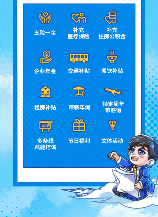 <p>C品具</p>
<p>五险一金补充医疗保险补充住房公积金</p>
<p>D0曾</p>
<p>企业年金交通补贴餐饮补贴</p>
<p>古</p>
<p>租房补贴带薪年假特定周年带薪假</p>
<p>☐苗V</p>
<p>多条线节日福利文体活动</p>
<p>赋能培训</p>
