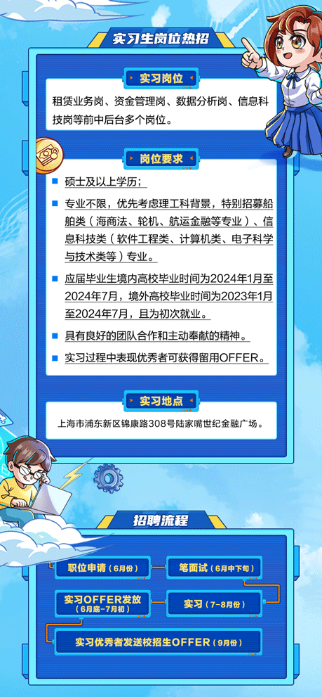实习生岗位热招\\n实习岗位\\n租赁业务岗、资金管理岗、数据分析岗、信息科\\n技岗等前中后台多个岗位。\\n岗位要求·\\n硕士及以上学历;\\n专业不限，优先考虑理工科背景，特别招募船\\n舶类(海商法、轮机、航运金融等专业)、信\\n息科技类(软件工程类、计算机类、电子科学\\n与技术类等)专业。\\n应届毕业生境内高校毕业时间为2024年1月至\\n2024年7月，境外高校毕业时间为2023年1月\\n至2024年7月，且为初次就业。\\n具有良好的团队合作和主动奉献的精神。\\n实习过程中表现优秀者可获得留用OFFER。\\n实习地点\\n上海市浦东新区锦康路308号陆家嘴世纪金融广场。\\n招聘流程\\n职位申请(6月份)\\n笔面试(6月中下旬)\\n实习OFFER发放\\n实习(7-8月份)\\n(6月底-7月初]\\n实习优秀者发送校招生OFFER(9月份)\\n