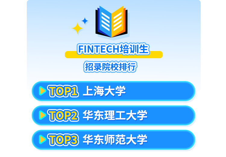<p>FINTECH培训生<br/>招录院校排行</p>
<p>TOP1 上海大学<br/>TOP2 华东理工大学<br/>TOP3 华东师范大学</p>
