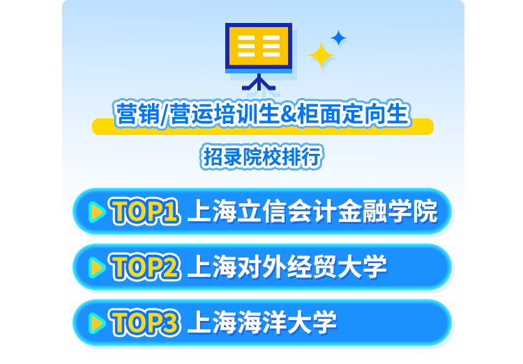 <p> </p>
<p> </p>
<p>营销/营运培训生&柜面定向生</p>
<p>招录院校排行</p>
<p>TOP1上海立信会计金融学院<br/>TOP2 上海对外经贸大学</p>
<p>TOP3 上海海洋大学</p>
