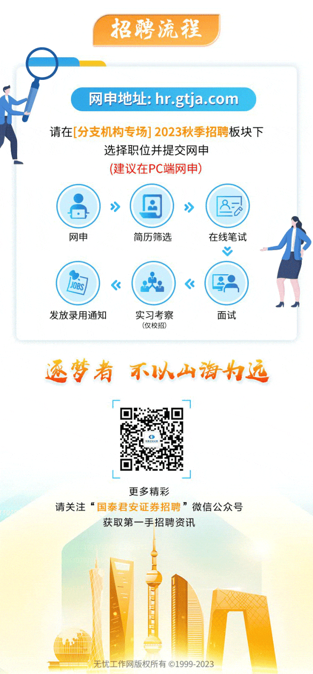 <p>招聘流程</p>
<p>网申地址: hr.gtja.com</p>
<p>请在[分支机构专场] 2023秋季招聘板块下</p>
<p>选择职位并提交网申</p>
<p>(建议在PC端网申)</p>
<p>)》回)》8</p>
<p>网申简历筛选在线笔试</p>
<p>?</p>
<p>Li《(e《(2 </p>
<p>发放录用通知实习考察面试</p>
<p>(仅校招)</p>
<p>逐梦者不以山海为远</p>
<p>r”</p>
<p>更多精彩</p>
<p>请关注“国泰君安证券招聘”微信公众号</p>
<p>获取第一手招聘资讯</p>
<p>无忧工作网版权所有⑥1999-2023</p>
