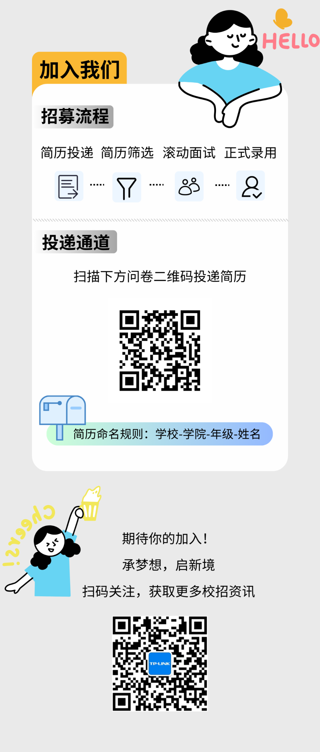 <p>加入我们</p>
<p>HELLO</p>
<p>招募流程</p>
<p>简历投递简历筛选滚动面试 正式录用<br/>围</p>
<p>8</p>
<p>2</p>
<p>投递通道</p>
<p>扫描下方问卷二维码投递简历</p>
<p>简历命名规则:学校-学院-年级-姓名</p>
<p>TI99/s</p>
<p>期待你的加入!<br/>承梦想，启新境</p>
<p>扫码关注，获取更多校招资讯</p>
<p>D-LIJB</p>
