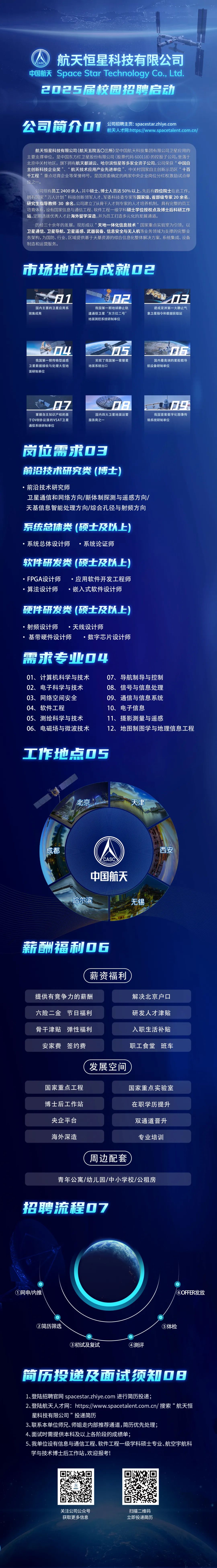 <p>航天恒星科技有限公司<br/>中国航天<br/>Space Star Technology Co., Ltd.</p>
<p>2025届校园招聘启动</p>
<p>公司简介01</p>
<p>公司招聘主页:spacestar.zhiye.com</p>
<p>航天人才网:https://www.spacetalent.com.cn/</p>
<p>航天恒星科技有限公司(航天五院五O三所)是中国航天科技集团有限公司卫星应用的<br/>主要支撑单位，是中国东方红卫星股份有限公司(股票代码600118)的控股子公司。坐落于<br/>北京中关村地区，旗下拥有航天鄱湖云、哈尔滨恒星等多家全资子公司。公司荣获“中国自<br/>主创新科技企业奖”、“航天技术应用产业先进单位”、中关村国家自主创新示范区“十百<br/>千工程”重点培育企业等荣誉称号，是国资委确定的两家中央企业岗位分红权激励试点单<br/>位之</p>
<p>公司现有员工2400余人,其中硕士、博士人员达50%以上。先后有四位院士在此工作<br/>拥有国家“万人计划”科技创新领军人才、军委科技委专家等国家级、省部级专家20余名，<br/>研究生指导教师 30余名。公司建立了从骨干人才到专家的人才培养机制，具有完整的员工<br/>培育体系，设有国家信息与通信工程、软件工程一级学科硕士学位授权点及博士后科研工作<br/>站,定期选拔优秀人才赴海外留学深造,并为员工打造多元化的发展通道。</p>
<p>历经三十余年的发展，现形成以“天地一体化信息技术”国家重点实验室为引领，以<br/>卫星通信、卫星导航、卫星遥感、武器装备、信息安全与无人机等业务领域为支撑的完整业<br/>务架构,为国防、行业、区域提供基于天基资源的综合信息化整体解决方案、系统集成、设备<br/>制造和运营服务。</p>
<p>市场地位与成就02</p>
<p>1</p>
<p>国内主要的卫星应用系<br/>统集成商</p>
<p>02</p>
<p>我国第一颗地球静止轨<br/>道通信卫星“东方红二号<br/>地面测控系统研制单位</p>
<p>D3</p>
<p>建成亚洲第一大静止气<br/>象卫星指令和数据获取站</p>
<p>AL</p>
<p>我国第一颗传输型遥感<br/>卫星数据接收与处理大型地<br/>面研制单位</p>
<p>13</p>
<p>实现了我国第一套整星<br/>地面系统出口</p>
<p>国内最高端的星船载导<br/>航设备研制单位</p>
<p> </p>
<p>掌握自主知识产权的基<br/>于DVB协议簇的VSAT卫星<br/>通信系统研制单位</p>
<p>国内四大卫星地面运营<br/>服务商之-</p>
<p>我国首套数字化图像传<br/>输系统研制单位</p>
<p>岗位需求03</p>
<p>前沿技术研究类(博士)</p>
<p>前沿技术研究师</p>
<p>卫星通信和网络方向/新体制探测与遥感方向/<br/>天基信息智能处理方向/综合孔径与射频方向</p>
<p>系统总体类(硕士及以上)<br/>.系统总体设计师 .系统论证师</p>
<p>软件研发类(硕士及以上)</p>
<p>.FPGA设计师 .应用软件开发工程师<br/>算法设计师 .嵌入式软件设计师</p>
<p>硬件研发类(硕士及以上)</p>
<p>射频设计师 .天线设计师</p>
<p>基带硬件设计师<br/>.数字芯片设计师</p>
<p> </p>
<p>需求专业04</p>
<p>01、计算机科学与技术<br/>02、<br/>电子科学与技术<br/>03、网络空间安全<br/>04、软件工程</p>
<p>05、测绘科学与技术<br/>06、电磁场与微波技术</p>
<p>07、导航制导与控制</p>
<p>08、信号与信息处理</p>
<p>09、通信与信息系统</p>
<p>10、电子信息</p>
<p>11、摄影测量与遥感</p>
<p>12、地图制图学与地理信息工程</p>
<p>工1作地点05</p>
<p>北京</p>
<p>天津</p>
<p>成都</p>
<p>AS</p>
<p>西安</p>
<p>中国航天</p>
<p>哈尔滨</p>
<p>无锡</p>
<p>薪酬福利06</p>
<p>薪资福利</p>
<p>提供有竞争力的薪酬<br/>六险二金节日福利<br/>骨干津贴 弹性福利</p>
<p>安家费 签约费</p>
<p>解决北京户口<br/>研发人才津贴<br/>入职生活补贴<br/>职工食堂班车</p>
<p>发展空间</p>
<p>国家重点工程<br/>博士后工作站<br/>央企平台<br/>海外深造</p>
<p>国家重点实验室<br/>在职学历提升<br/>双通道晋升<br/>专业培训</p>
<p>周边配套</p>
<p>青年公寓/幼儿园/中小学校/公租房</p>
<p>招聘流程07</p>
<p>①网申/内推</p>
<p>⑥OFFER发放</p>
<p>②简历筛选</p>
<p>③初试及复试</p>
<p>④测评</p>
<p>⑤体检</p>
<p>简历投递及面试须知08</p>
<p>1、登陆招聘官网 spacestar.zhiye.com 进行简历投递，</p>
<p>2、登陆航天人才网:https://www.spacetalent.com.cn/搜索“航天恒<br/>星科技有限公司”投递简历</p>
<p>3、联系本单位师兄、师姐走内部推荐通道，简历优先处理</p>
<p>4、面试时需提供本科及以上各阶段的成绩单;</p>
<p>5、我单位设有信息与通信工程、软件工程一级学科硕士专业、航空宇航科<br/>学与技术博士后工作站，欢迎报考!</p>
<p>关注公司公众号<br/>获取更多信息</p>
<p>扫描二维码<br/>立即投递简历</p>
