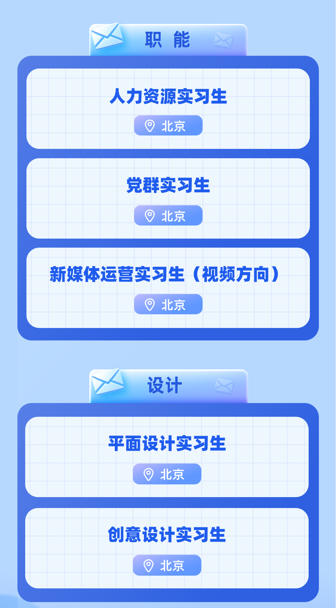 
<table>
<tr><td></td>
<td colspan="3">职能</td>
<td colspan="2"></td>
</tr>
<tr><td></td>
<td colspan="3"></td>
<td colspan="2"></td>
</tr>
<tr><td></td>
<td colspan="3">人力资源实习生</td>
<td colspan="2"></td>
</tr>
<tr><td></td>
<td colspan="2">北京</td>
<td colspan="3"></td>
</tr>
<tr><td></td>
<td colspan="2"></td>
<td colspan="3"></td>
</tr>
<tr><td></td>
<td colspan="3"></td>
<td colspan="2"></td>
</tr>
<tr><td></td>
<td></td>
<td></td>
<td colspan="3"></td>
</tr>
<tr><td></td>
<td>党群</td>
<td>习生</td>
<td colspan="3"></td>
</tr>
<tr><td></td>
<td>1</td>
<td>北京</td>
<td colspan="3"></td>
</tr>
<tr><td colspan="2"></td>
<td></td>
<td colspan="3"></td>
</tr>
<tr><td></td>
<td></td>
<td colspan="2"></td>
<td colspan="2"></td>
</tr>
<tr><td></td>
<td colspan="2"></td>
<td></td>
<td></td>
<td></td>
</tr>
<tr><td colspan="2">新媒体运营实习</td>
<td>生</td>
<td>(视频</td>
<td>方向</td>
<td>)</td>
</tr>
<tr><td></td>
<td>1</td>
<td>京</td>
<td colspan="3"></td>
</tr>
<tr><td></td>
<td></td>
<td></td>
<td colspan="3"></td>
</tr>
<tr><td colspan="6"></td>
</tr>
<tr><td colspan="6">设计</td>
</tr>
<tr><td></td>
<td colspan="3"></td>
<td colspan="2"></td>
</tr>
<tr><td></td>
<td colspan="3">平面设计实习生</td>
<td colspan="2"></td>
</tr>
<tr><td></td>
<td> </td>
<td>京</td>
<td colspan="3"></td>
</tr>
<tr><td></td>
<td></td>
<td></td>
<td colspan="3"></td>
</tr>
<tr><td></td>
<td></td>
<td colspan="2"></td>
<td colspan="2"></td>
</tr>
<tr><td></td>
<td colspan="3"></td>
<td colspan="2"></td>
</tr>
<tr><td></td>
<td colspan="3">创意设计实习生</td>
<td colspan="2"></td>
</tr>
<tr><td></td>
<td> </td>
<td>京</td>
<td colspan="3"></td>
</tr>
<tr><td></td>
<td></td>
<td></td>
<td colspan="3"></td>
</tr>
<tr><td colspan="6"></td>
</tr>
</table>
