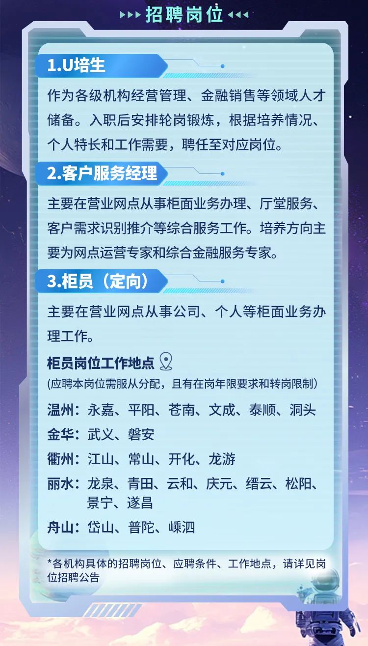 p>招聘岗位14 /p> p>1.