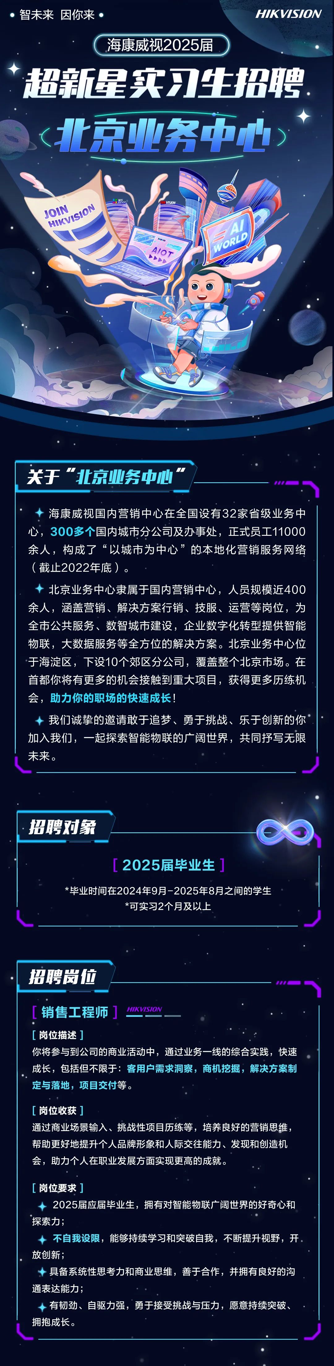 <p>智未来因你来</p>
<p>HIKVISION</p>
<p>海康威视2025届</p>
<p>超新星实习生招聘<br/><北京业务中心</p>
<p>JOIN</p>
<p>HIKVISION</p>
<p>TS0</p>
<p>SA1</p>
<p>WORLD</p>
<p>关于“北京业务中心</p>
<p>海康威视国内营销中心在全国设有32家省级业务中<br/>心，300多个国内城市分公司及办事处，正式员工11000<br/>余人，构成了“以城市为中心”的本地化营销服务网络<br/>(截止2022年底)。</p>
<p>北京业务中心隶属于国内营销中心，人员规模近400<br/>余人，涵盖营销、解决方案行销、技服、运营等岗位，为<br/>全市公共服务、数智城市建设，企业数字化转型提供智能<br/>物联，大数据服务等全方位的解决方案。北京业务中心位<br/>于海淀区，下设10个郊区分公司，覆盖整个北京市场。在<br/>首都你将有更多的机会接触到重大项目，获得更多历练机<br/>会，助力你的职场的快速成长!</p>
<p>我们诚挚的邀请敢于追梦、勇于挑战、乐于创新的你<br/>加入我们，一起探索智能物联的广阔世界，共同抒写无限<br/>未来。</p>
<p>招聘对象</p>
<p>[2025届毕业生]</p>
<p>*毕业时间在2024年9月-2025年8月之间的学生</p>
<p>*可实习2个月及以上</p>
<p>招聘岗位</p>
<p>销售工程师</p>
<p>HIKVISION</p>
<p>[岗位描述]</p>
<p>你将参与到公司的商业活动中，通过业务一线的综合实践，快速<br/>成长，包括但不限于:客用户需求洞察，商机挖掘，解决方案制<br/>定与落地，项目交付等。</p>
<p>[岗位收获]</p>
<p>通过商业场景输入、挑战性项目历练等，培养良好的营销思维，<br/>帮助更好地提升个人品牌形象和人际交往能力、发现和创造机<br/>会，助力个人在职业发展方面实现更高的成就。</p>
<p>[岗位要求]</p>
<p>2025届应届毕业生，拥有对智能物联广阔世界的好奇心和<br/>探索力;</p>
<p>不自我设限，能够持续学习和突破自我，不断提升视野，开<br/>放创新;</p>
<p>具备系统性思考力和商业思维，善于合作，并拥有良好的沟<br/>通表达能力</p>
<p>有韧劲、自驱力强，勇于接受挑战与压力，愿意持续突破、<br/>拥抱成长。</p>
