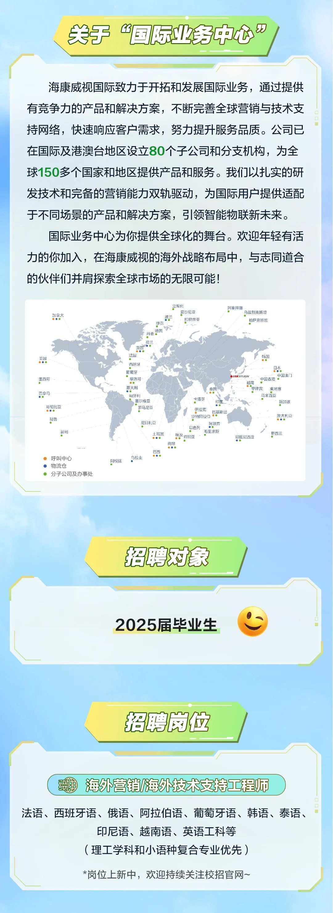 <p>关于“国际业务中心”</p>
<p>海康威视国际致力于开拓和发展国际业务，通过提供<br/>有竞争力的产品和解决方案，不断完善全球营销与技术支<br/>持网络，快速响应客户需求，努力提升服务品质。公司已<br/>在国际及港澳台地区设立80个子公司和分支机构，为全<br/>球150多个国家和地区提供产品和服务。我们以扎实的研<br/>发技术和完备的营销能力双轨驱动，为国际用户提供适配<br/>于不同场景的产品和解决方案，引领智能物联新未来。</p>
<p>国际业务中心为你提供全球化的舞台。欢迎年轻有活<br/>力的你加入，在海康威视的海外战略布局中，与志同道合<br/>的伙伴们并肩探索全球市场的无限可能!</p>
<p>沙尼</p>
<p>别克斯坦</p>
<p>墨西</p>
<p>巴拿</p>
<p>哥伦比</p>
<p>秘</p>
<p>智禾</p>
<p>呼叫中心</p>
<p>●物流仓</p>
<p>分子公司及办事处</p>
<p>阿根延</p>
<p>招聘对象</p>
<p>2025届毕业生</p>
<p>捂聘岗位</p>
<p>海外营销/海外技术支持工程师</p>
<p>法语、西班牙语、俄语、阿拉伯语、葡萄牙语、韩语、泰语、</p>
<p>印尼语、越南语、英语工科等</p>
<p>(理工学科和小语种复合专业优先)</p>
<p>*岗位上新中，欢迎持续关注校招官网~</p>
